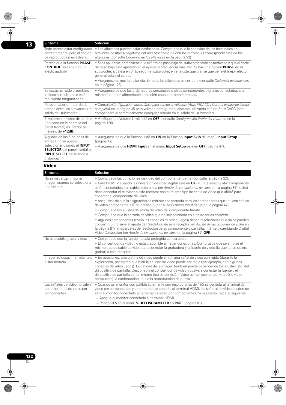 Vídeo | Pioneer SC-LX72 User Manual | Page 132 / 146
