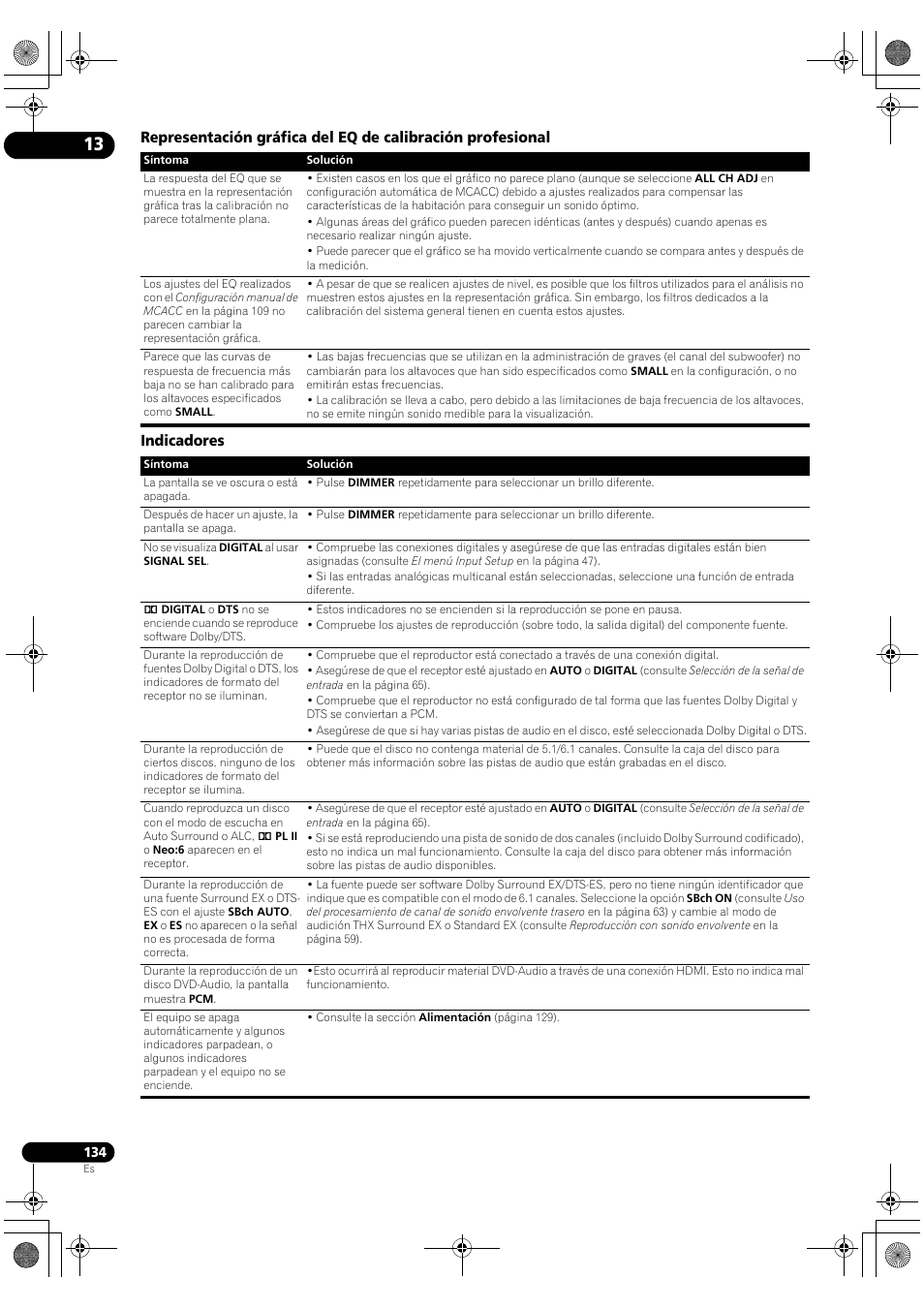 Indicadores | Pioneer SC-LX72 User Manual | Page 134 / 146