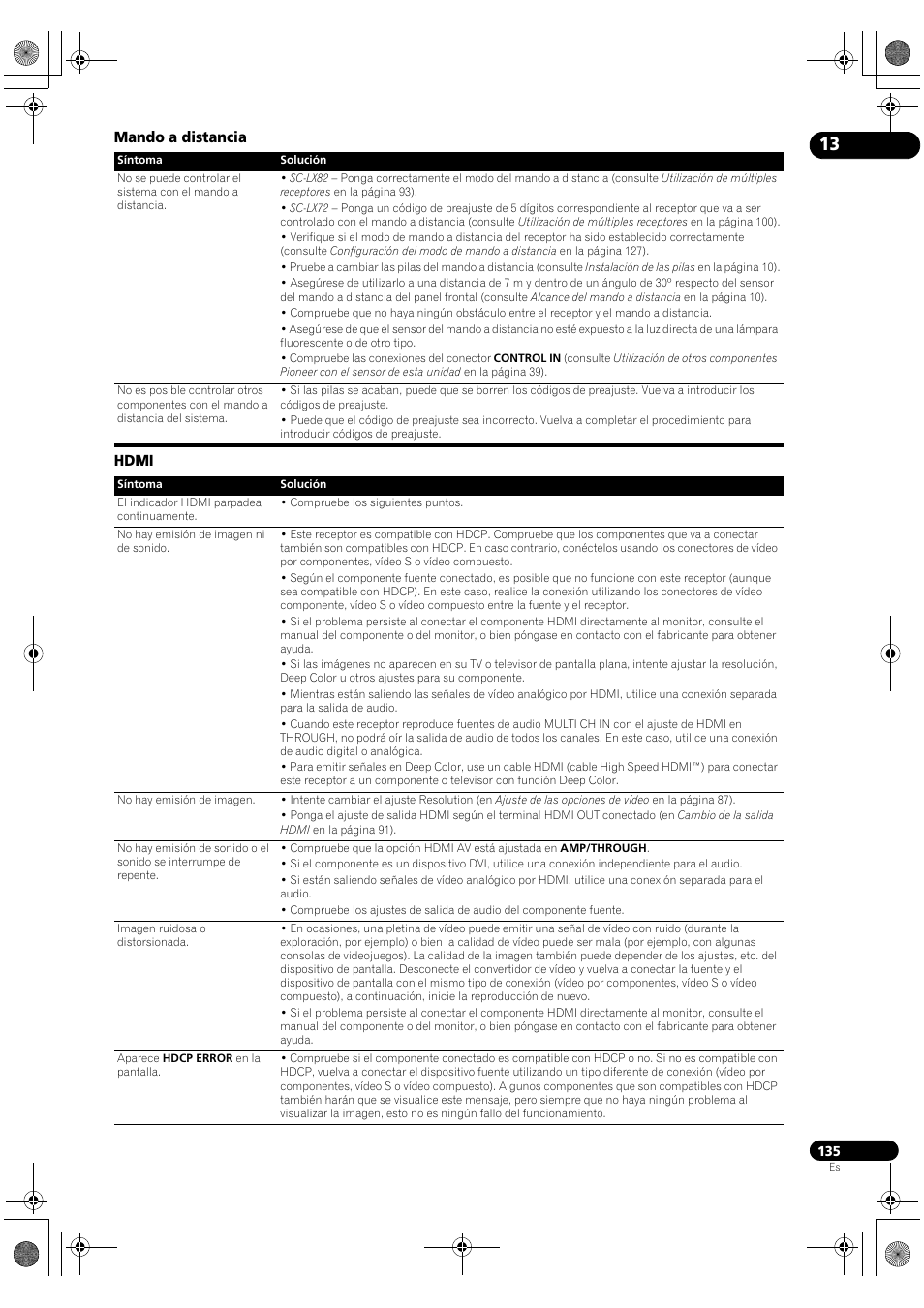 Mando a distancia, Hdmi | Pioneer SC-LX72 User Manual | Page 135 / 146