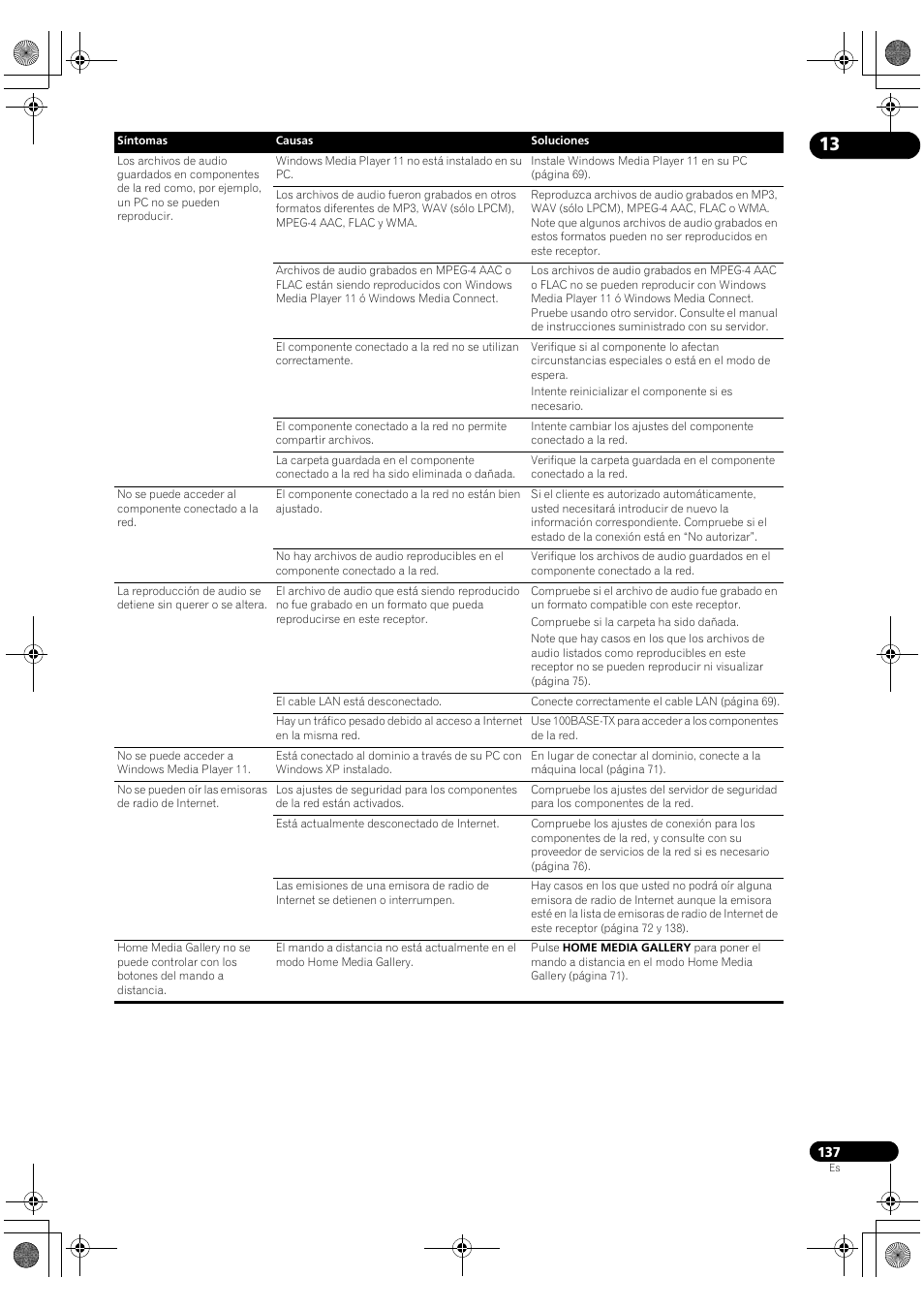 Pioneer SC-LX72 User Manual | Page 137 / 146
