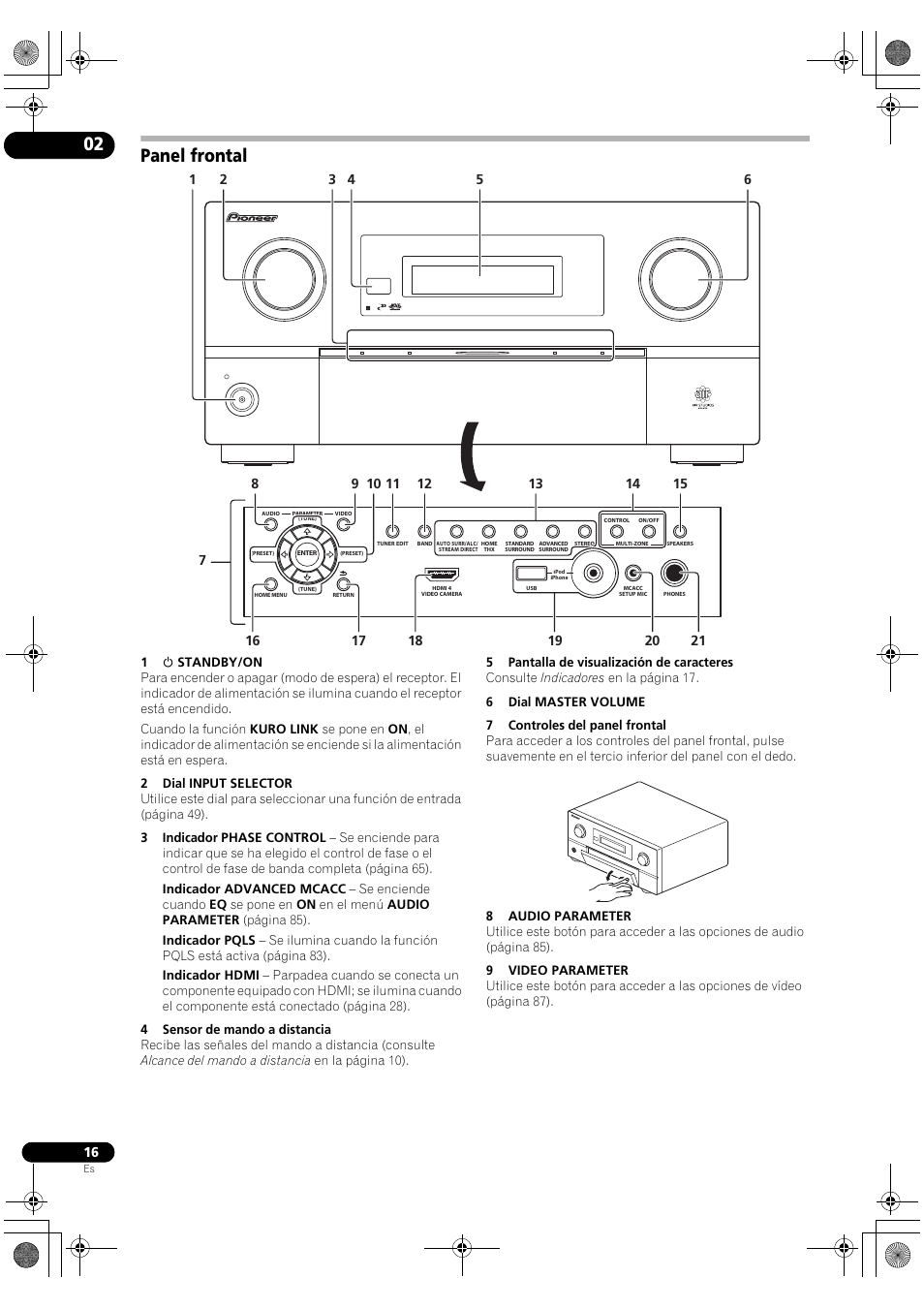 Panel frontal | Pioneer SC-LX72 User Manual | Page 16 / 146
