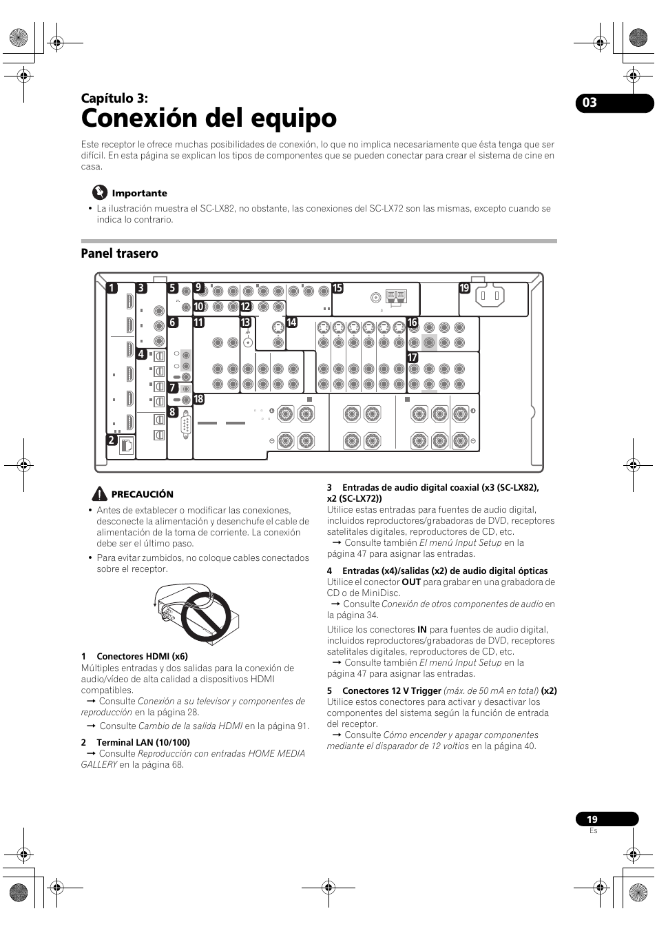Conexión del equipo, Panel trasero, Capítulo 3 | Pioneer SC-LX72 User Manual | Page 19 / 146
