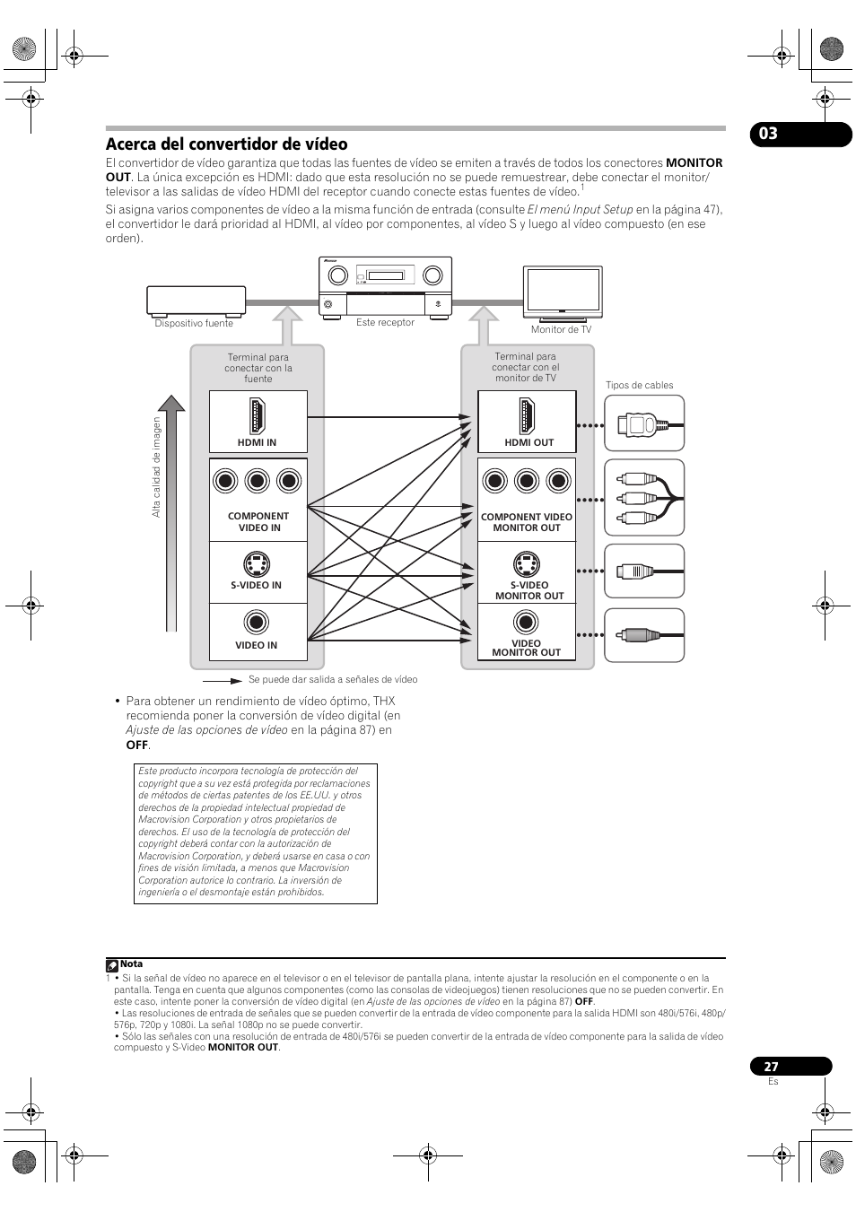 Acerca del convertidor de vídeo | Pioneer SC-LX72 User Manual | Page 27 / 146