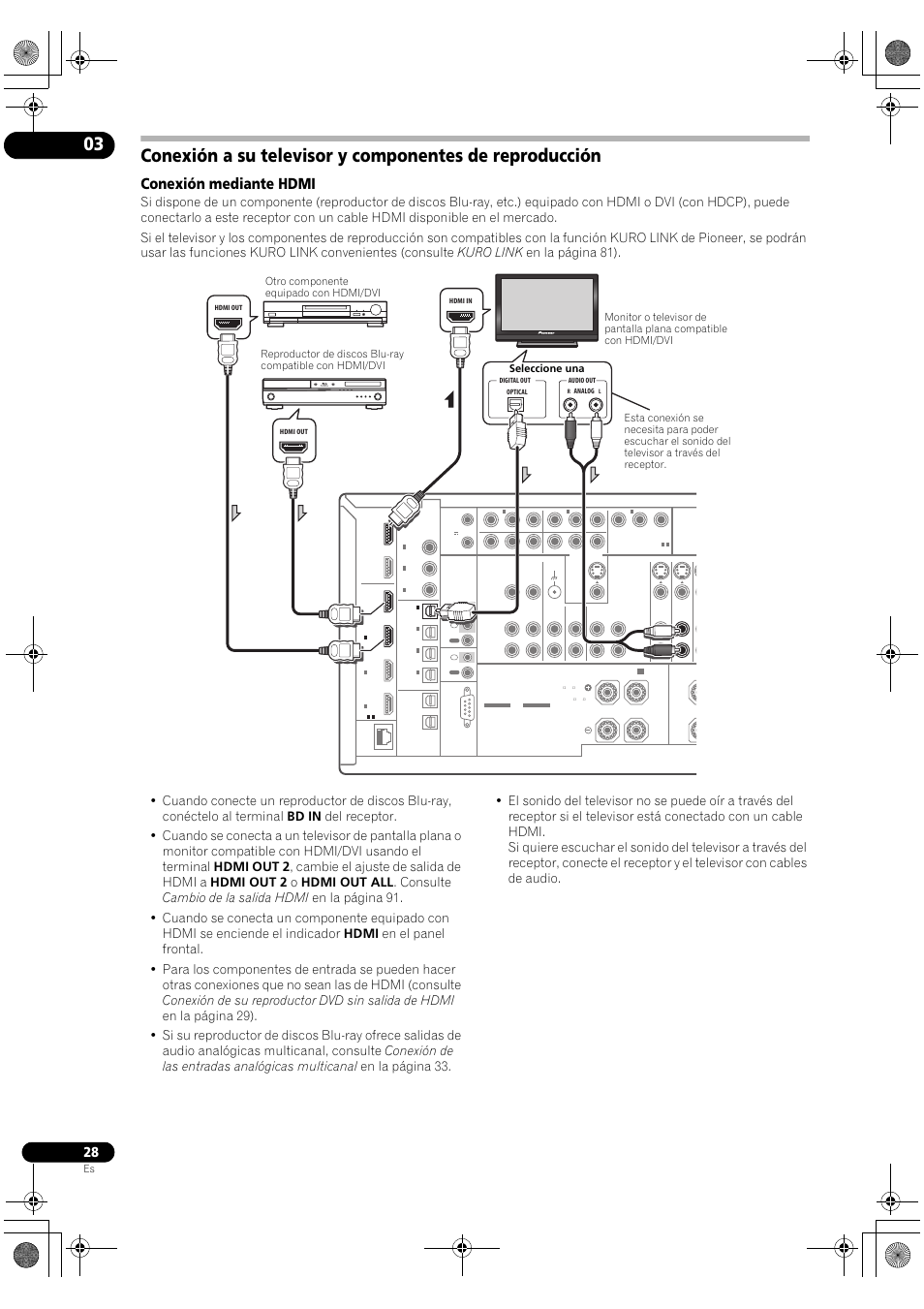 Conexión mediante hdmi | Pioneer SC-LX72 User Manual | Page 28 / 146