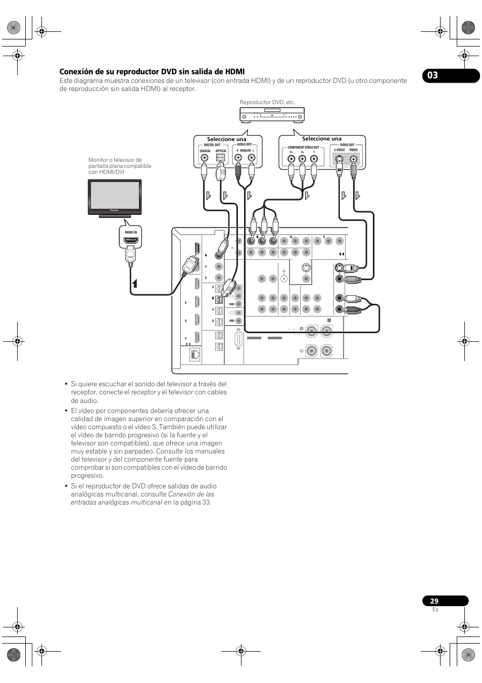 Conexión de su reproductor dvd sin salida de hdmi | Pioneer SC-LX72 User Manual | Page 29 / 146