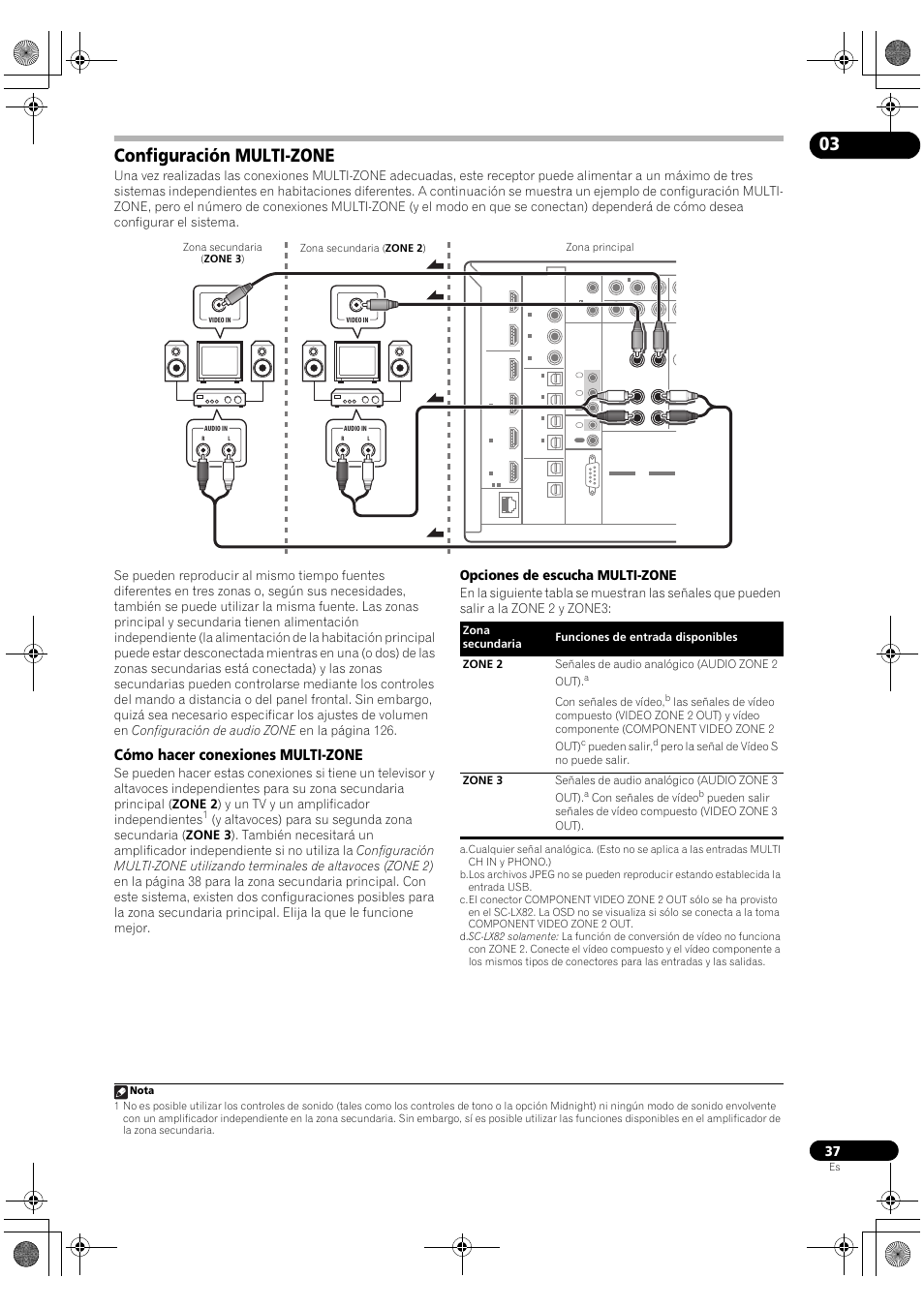 Configuración multi-zone, Cómo hacer conexiones multi-zone, Opciones de escucha multi-zone | Con señales de vídeo, Pueden salir, Pero la señal de vídeo s no puede salir | Pioneer SC-LX72 User Manual | Page 37 / 146