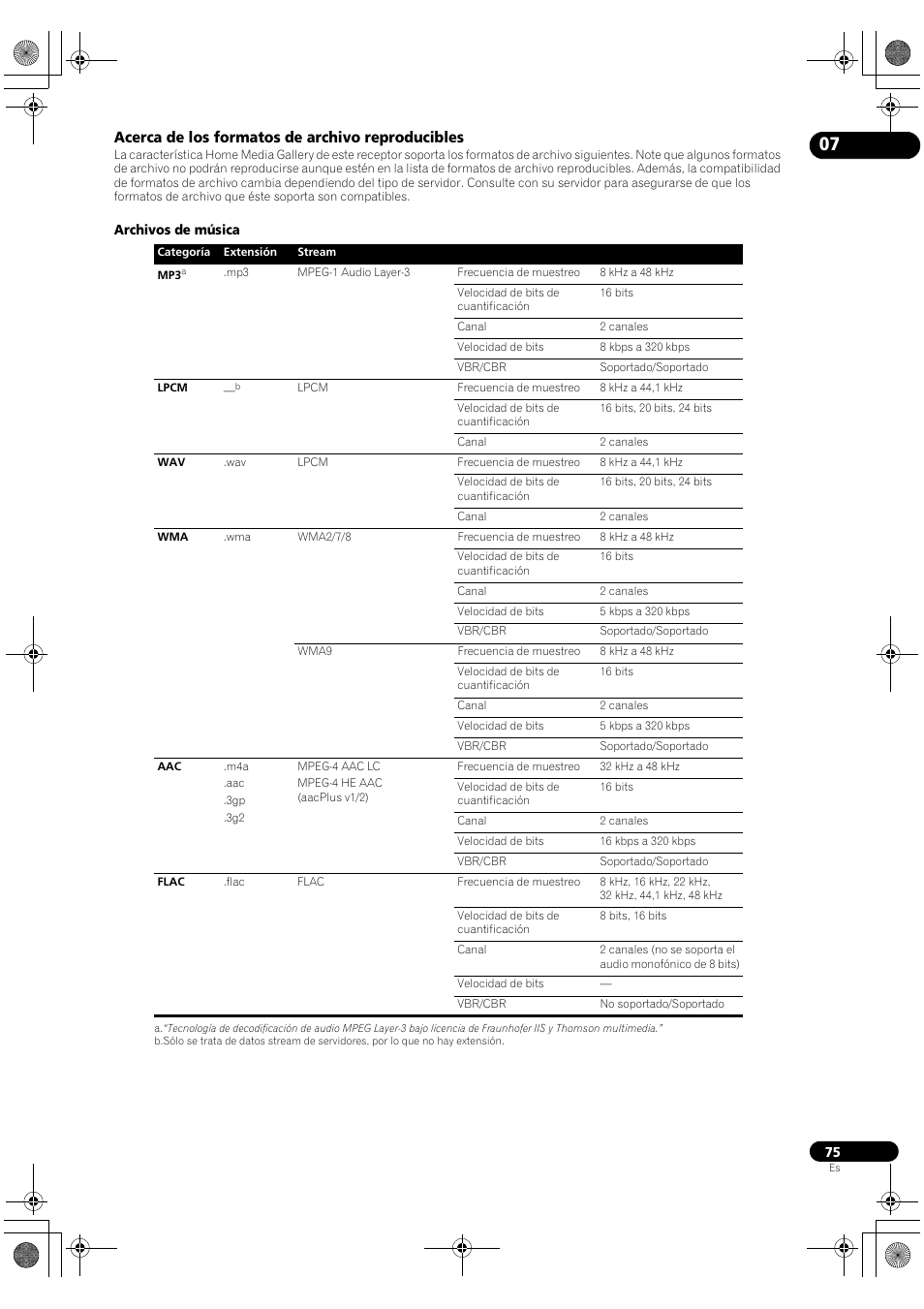 Acerca de los formatos de archivo reproducibles | Pioneer SC-LX72 User Manual | Page 75 / 146