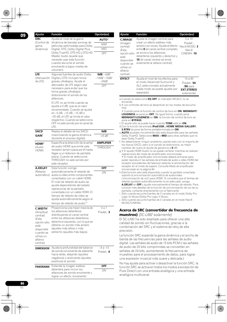 Pioneer SC-LX72 User Manual | Page 86 / 146