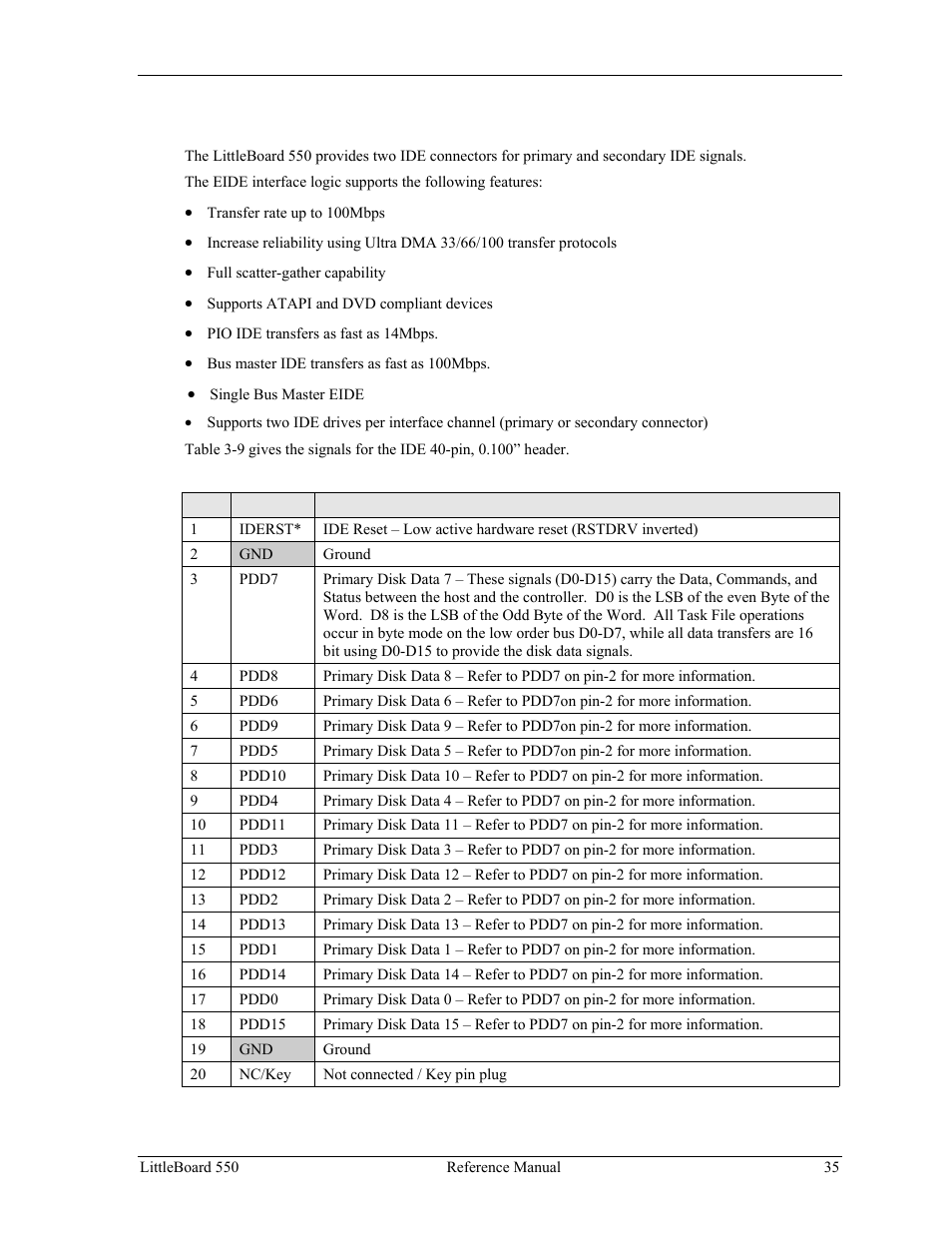 Ide interface (j12, j17) | Ampro Corporation Single Board Computer Littleboard 550 User Manual | Page 41 / 100