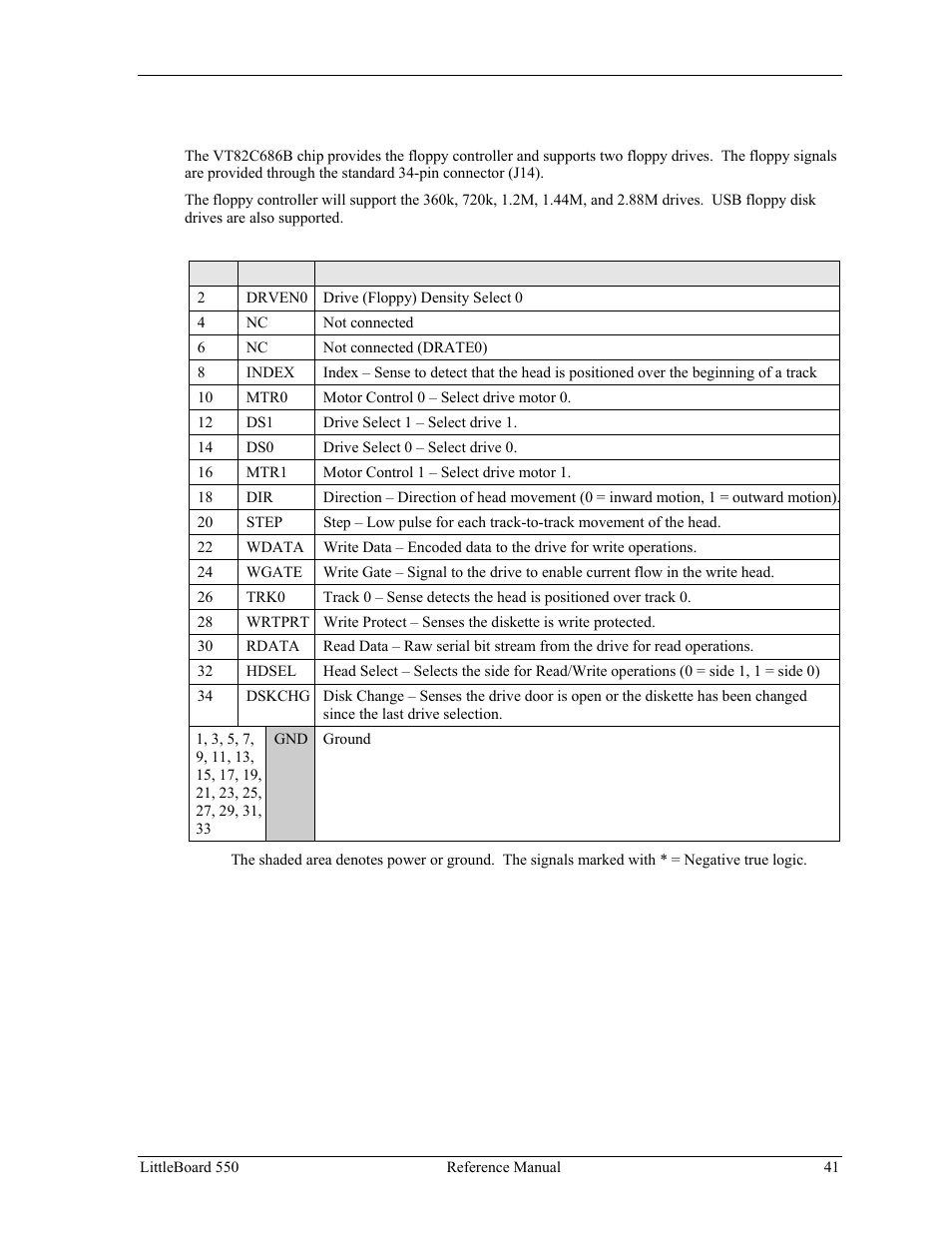 Floppy drive interface (j14) | Ampro Corporation Single Board Computer Littleboard 550 User Manual | Page 47 / 100