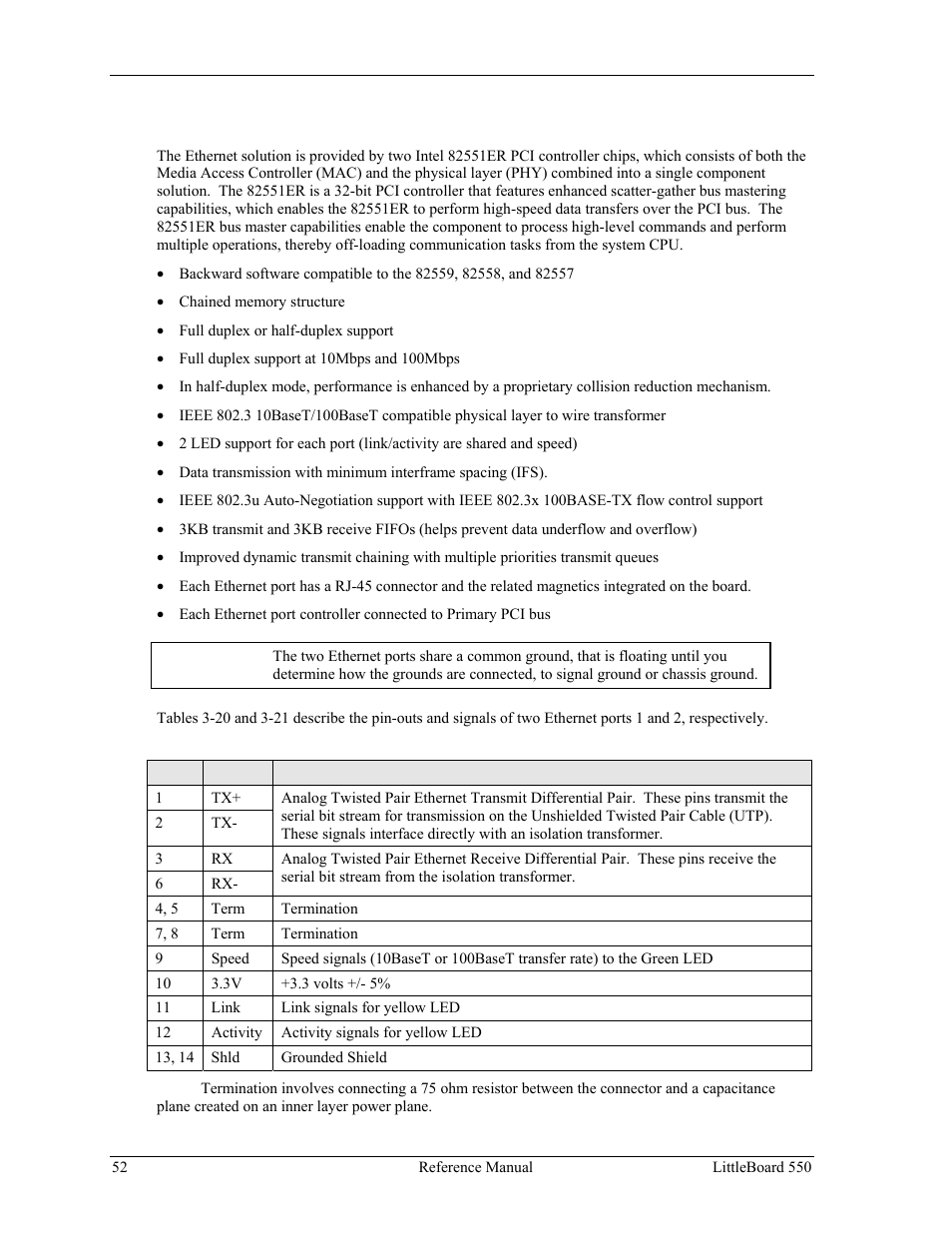Ethernet interfaces (j7, j32) | Ampro Corporation Single Board Computer Littleboard 550 User Manual | Page 58 / 100