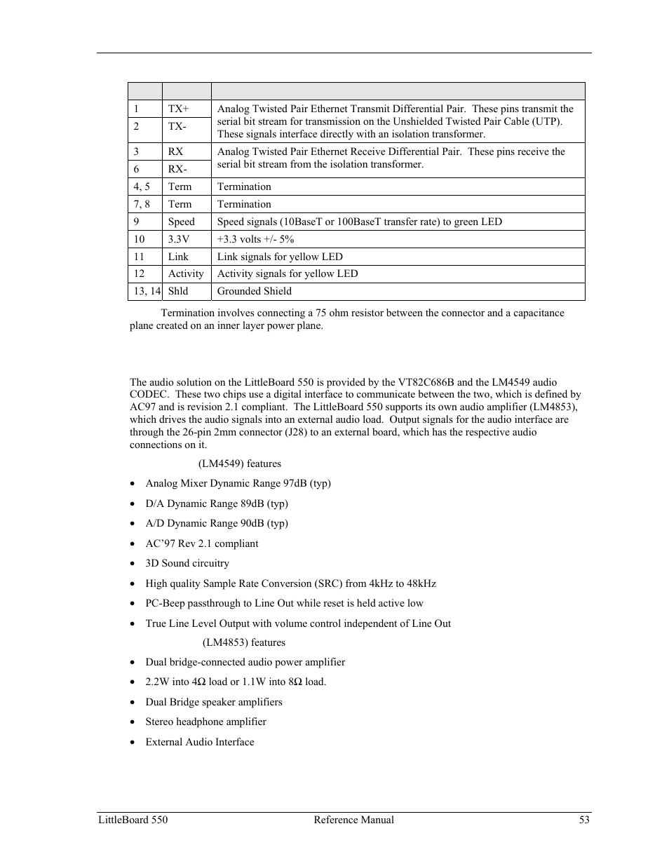 Audio interface (j28) | Ampro Corporation Single Board Computer Littleboard 550 User Manual | Page 59 / 100