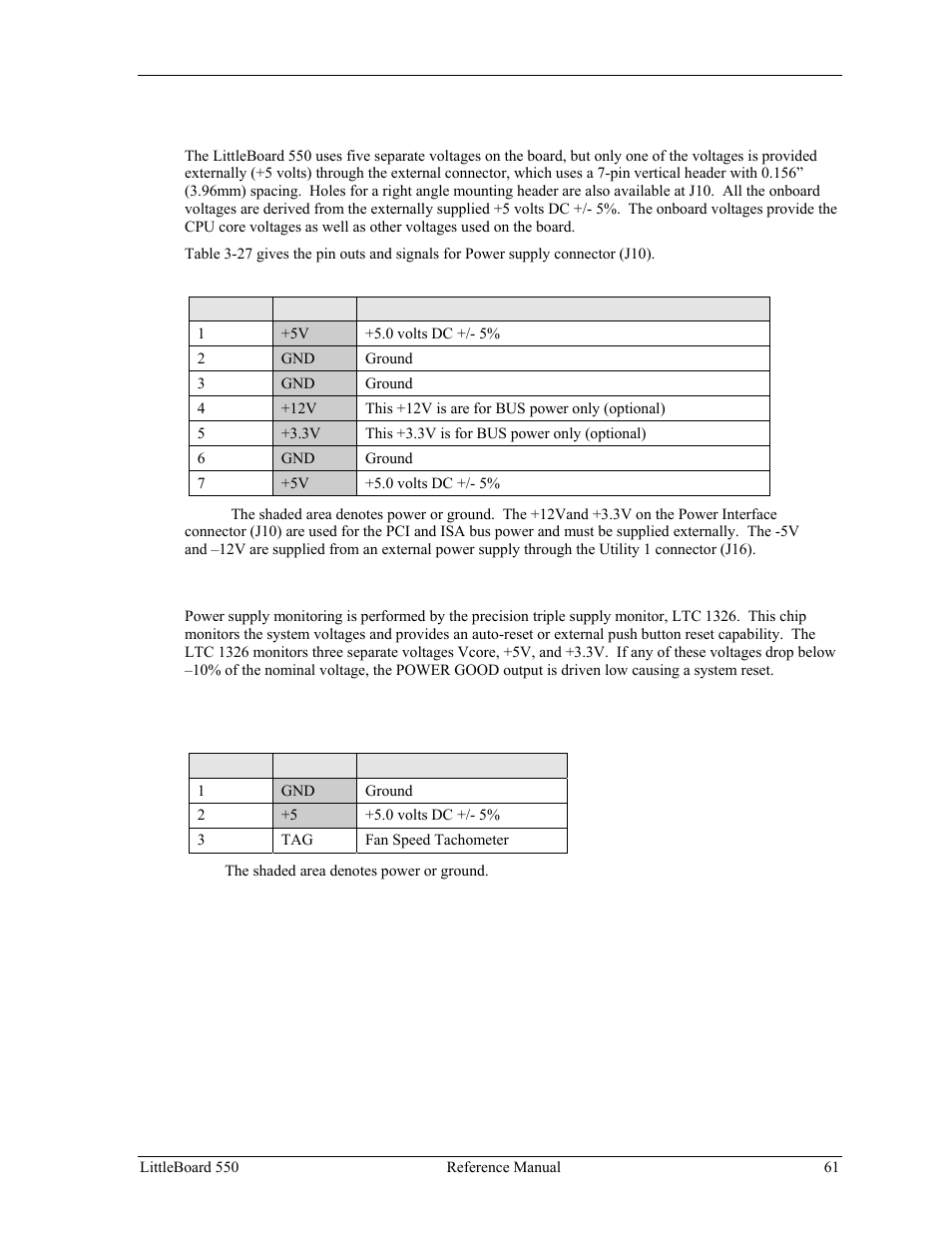 Power interface (j10), Power monitor, Cpu fan | Power monitor cpu fan, Table 3-28. cpu fan (j2) | Ampro Corporation Single Board Computer Littleboard 550 User Manual | Page 67 / 100