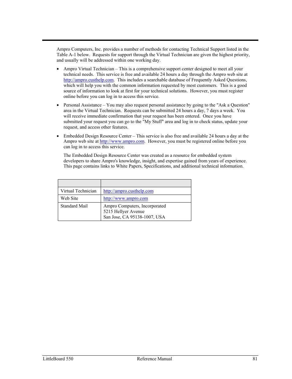 Appendix a technical support | Ampro Corporation Single Board Computer Littleboard 550 User Manual | Page 87 / 100