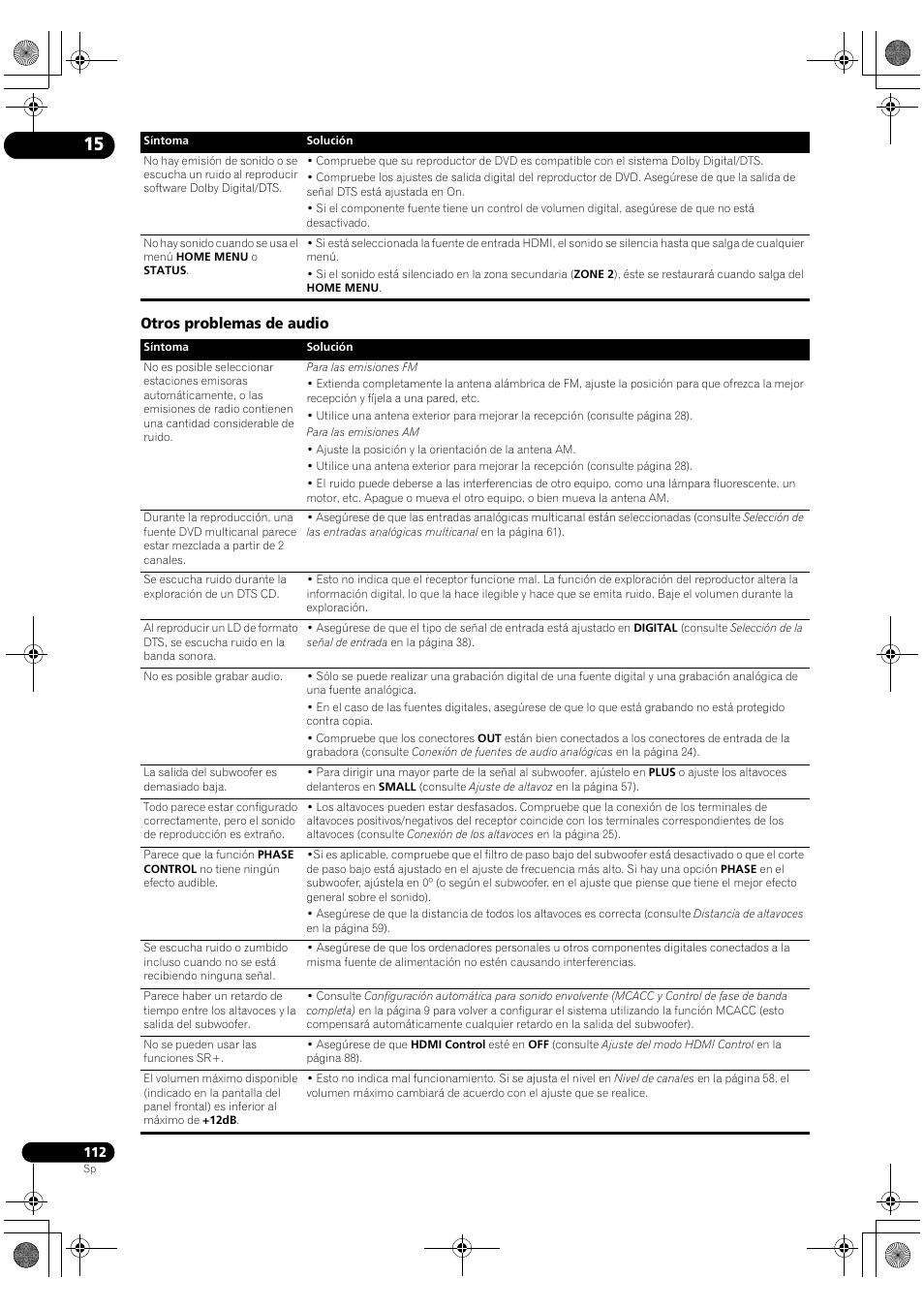 Otros problemas de audio | Pioneer SC-LX71 User Manual | Page 112 / 134