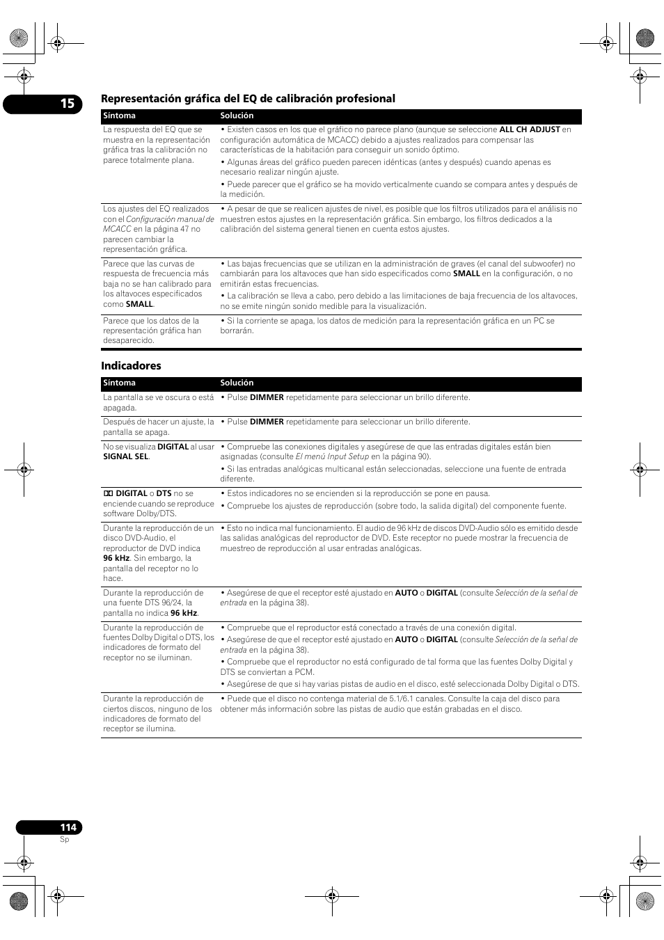 Pioneer SC-LX71 User Manual | Page 114 / 134