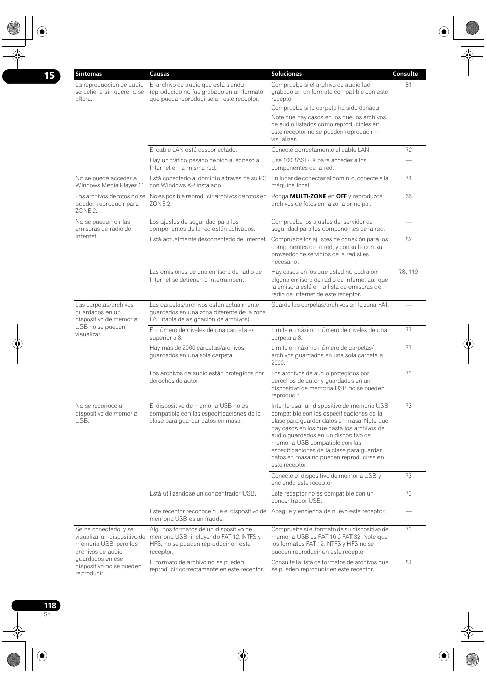Pioneer SC-LX71 User Manual | Page 118 / 134
