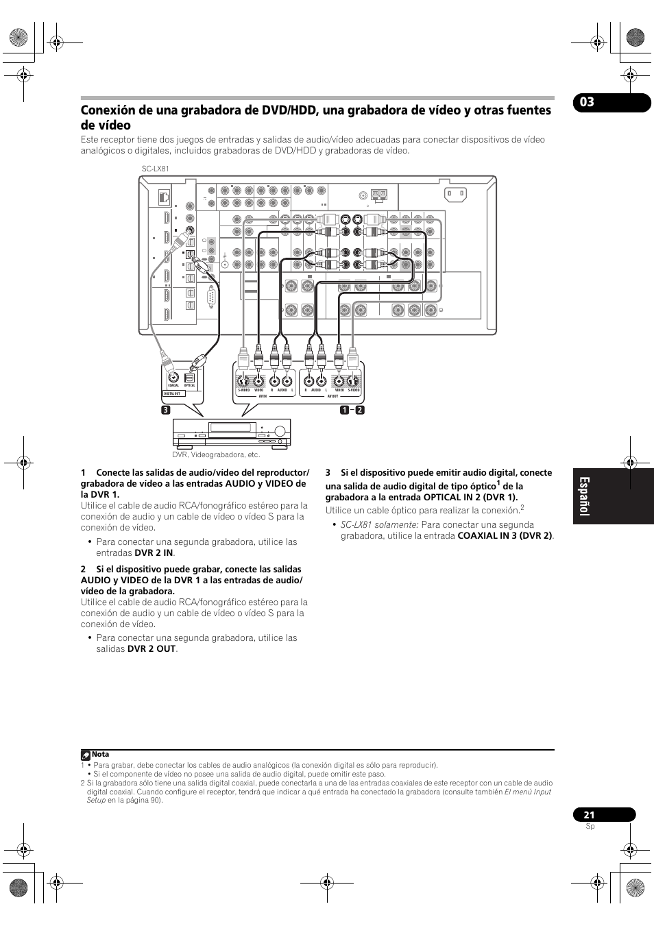 Pioneer SC-LX71 User Manual | Page 21 / 134