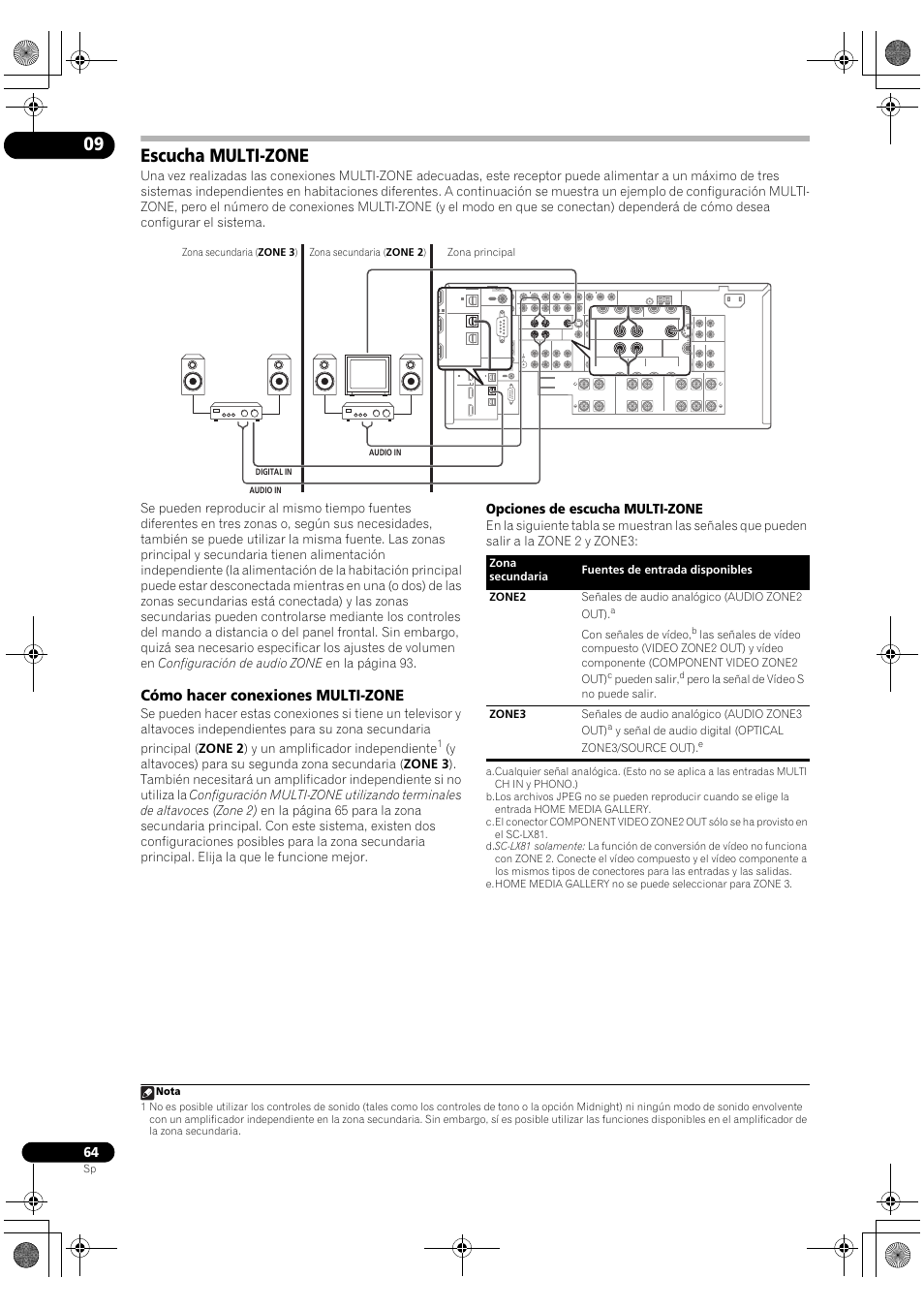 Escucha multi-zone, Cómo hacer conexiones multi-zone, Opciones de escucha multi-zone | Con señales de vídeo, Pueden salir, Pero la señal de vídeo s no puede salir, Zone3 señales de audio analógico (audio zone3 out), Digital in audio in audio in | Pioneer SC-LX71 User Manual | Page 64 / 134