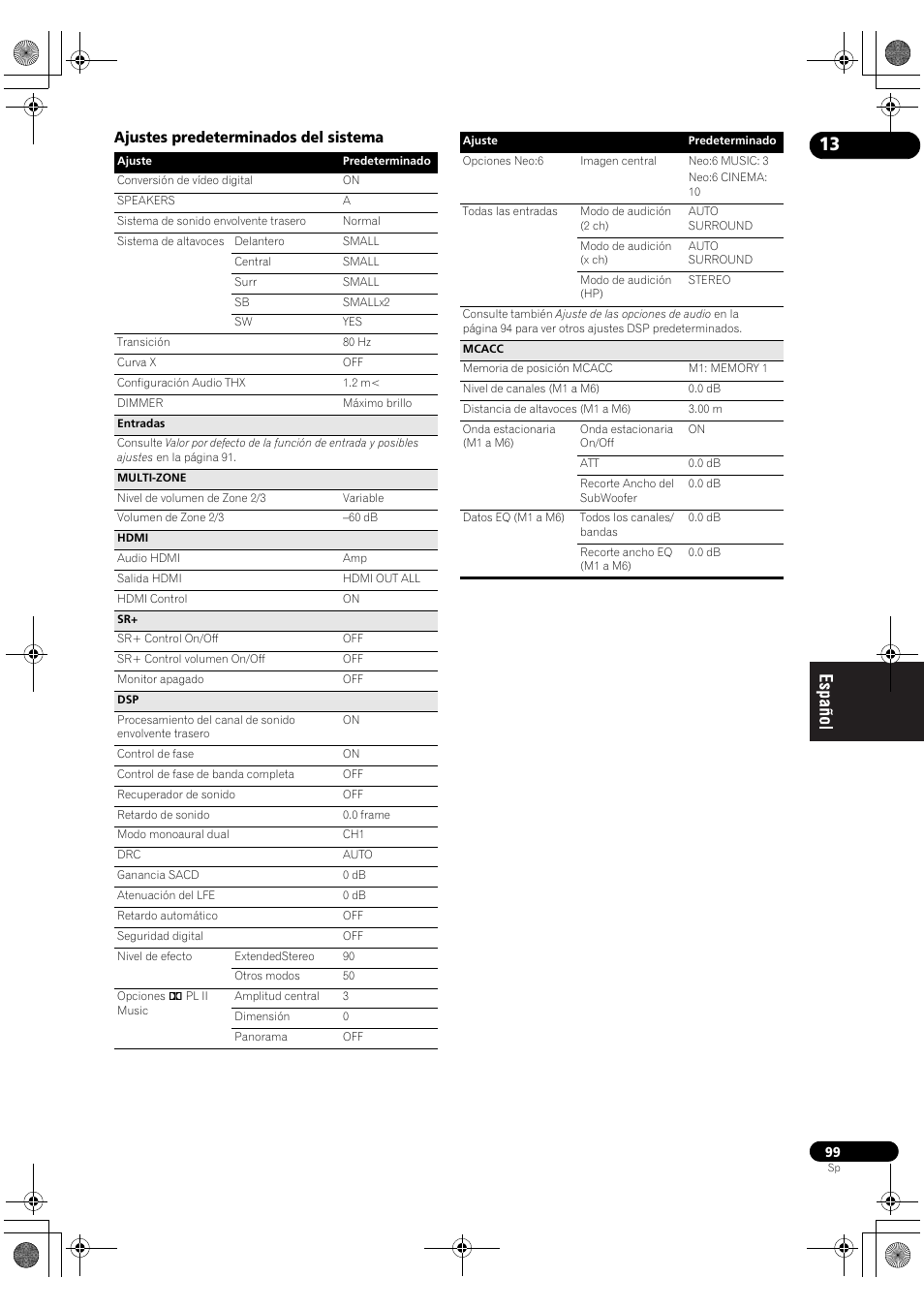 Ajustes predeterminados del sistema | Pioneer SC-LX71 User Manual | Page 99 / 134