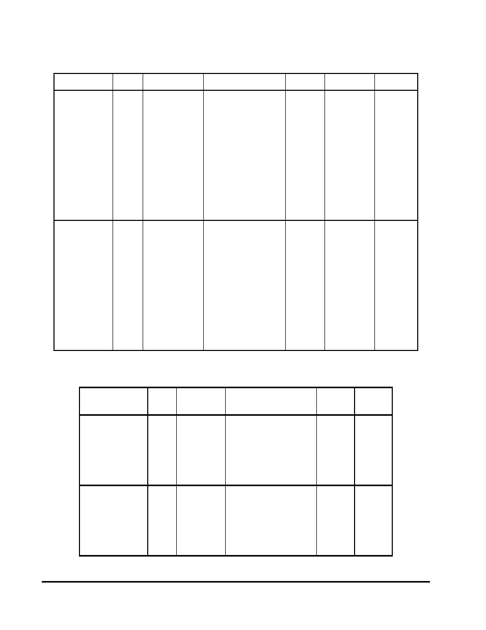 J11. table 2-10 g, J11. table 2-11 g | Ampro Corporation LITTLE BOARD 5001451A User Manual | Page 32 / 98