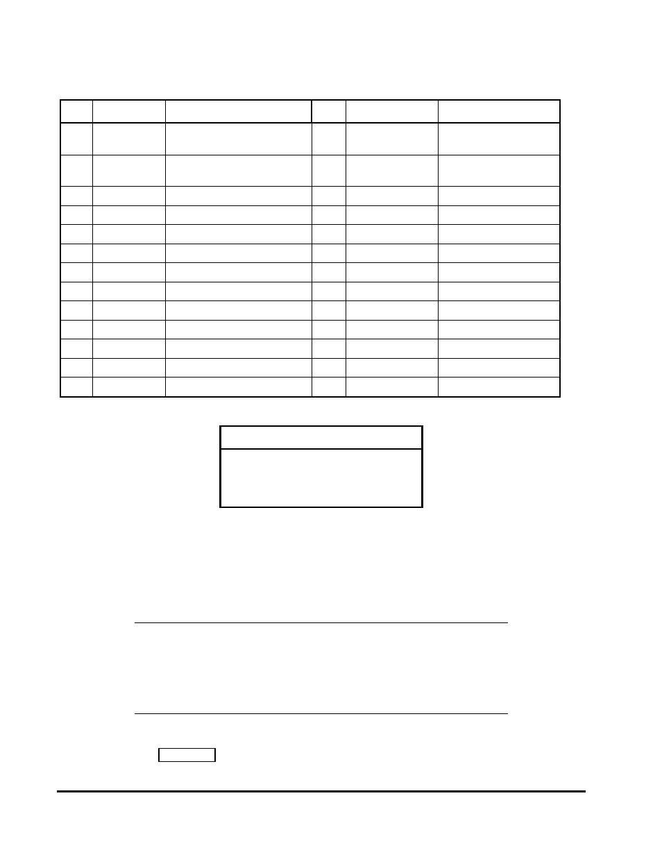 Flat panel/crt video controller, Flat panel/crt video controller –32, Table 2-29 sh | Ampro Corporation LITTLE BOARD 5001451A User Manual | Page 50 / 98