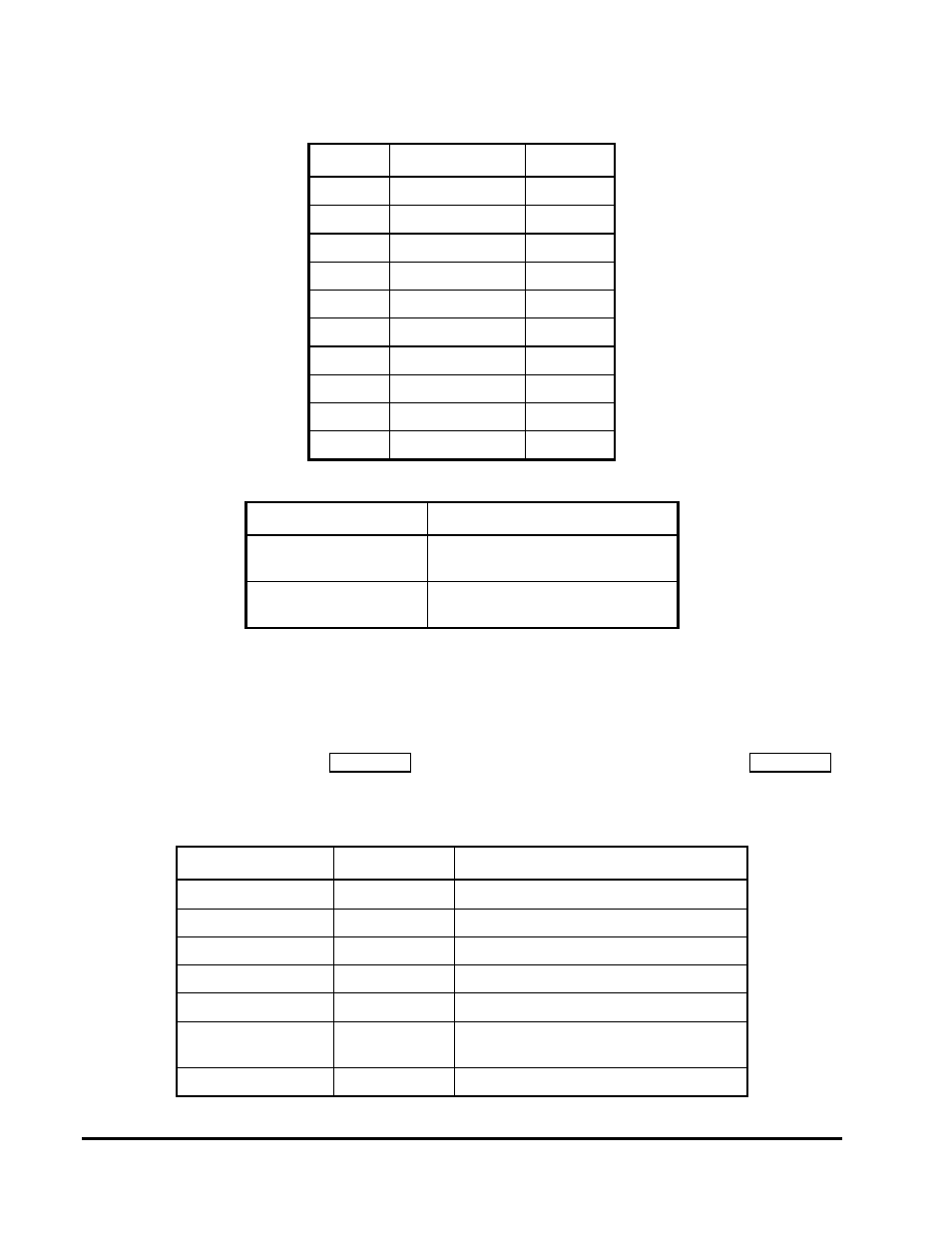 Zv port interface (j16), Table 2-32 g, Table 2-33 sh | Ampro Corporation LITTLE BOARD 5001451A User Manual | Page 54 / 98