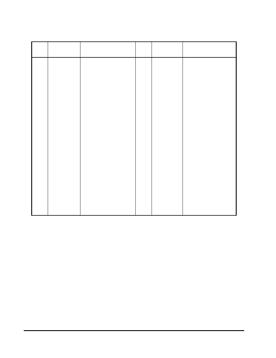 Table 2-44 sh | Ampro Corporation LITTLE BOARD 5001451A User Manual | Page 64 / 98