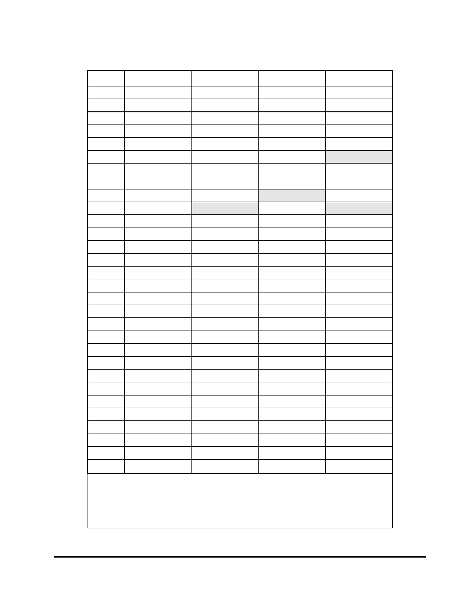 Table 2-45 | Ampro Corporation LITTLE BOARD 5001451A User Manual | Page 65 / 98