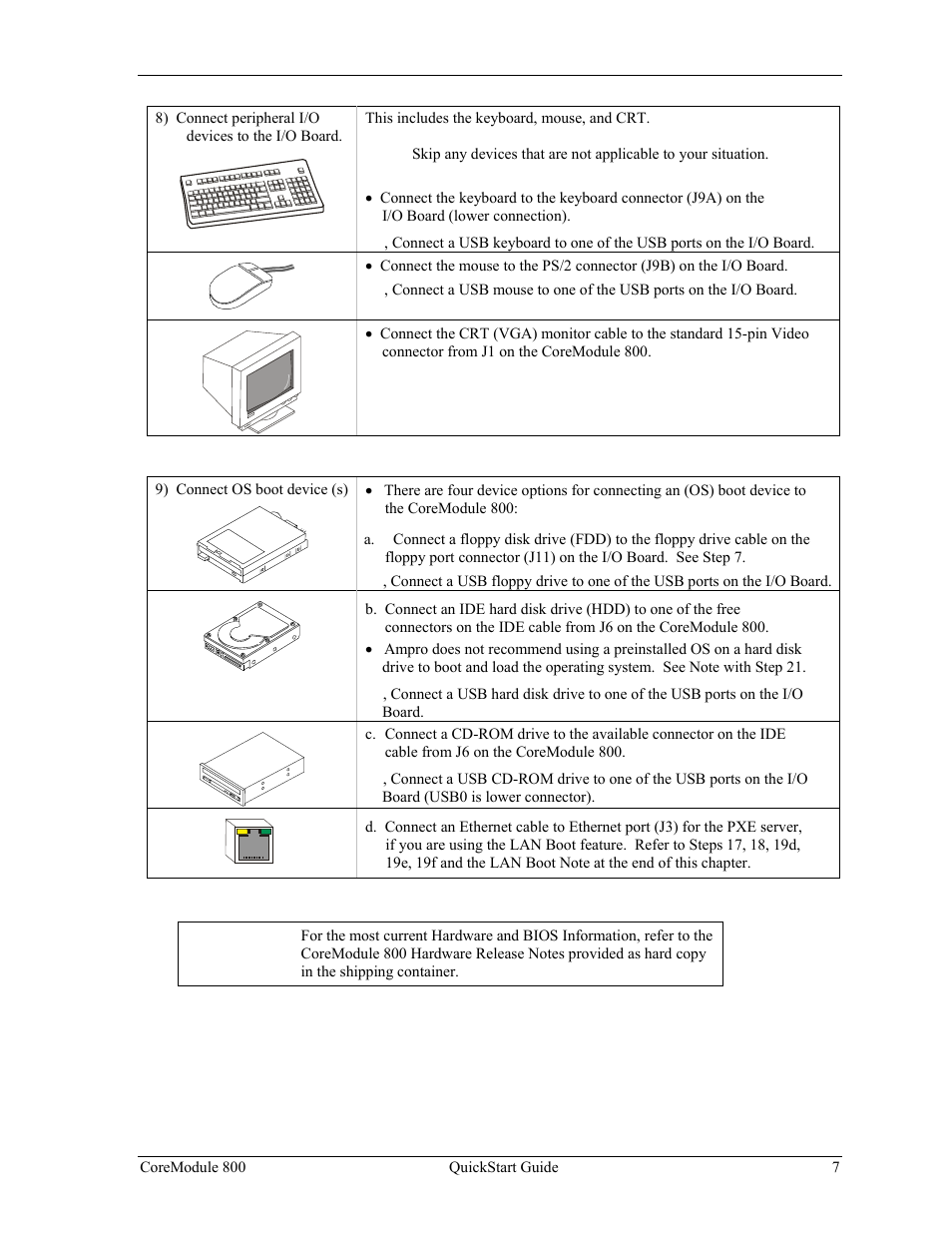 Connecting peripherals, Connecting boot devices, Connecting peripherals connecting boot devices | Ampro Corporation COREMODULE PCI-104 User Manual | Page 11 / 42