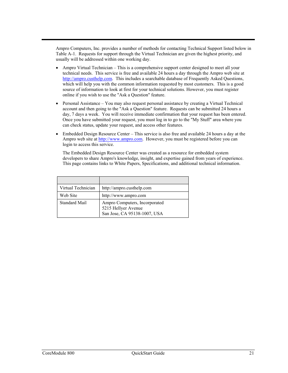 Appendix a technical support, Table a-1. technical support contact information | Ampro Corporation COREMODULE PCI-104 User Manual | Page 25 / 42