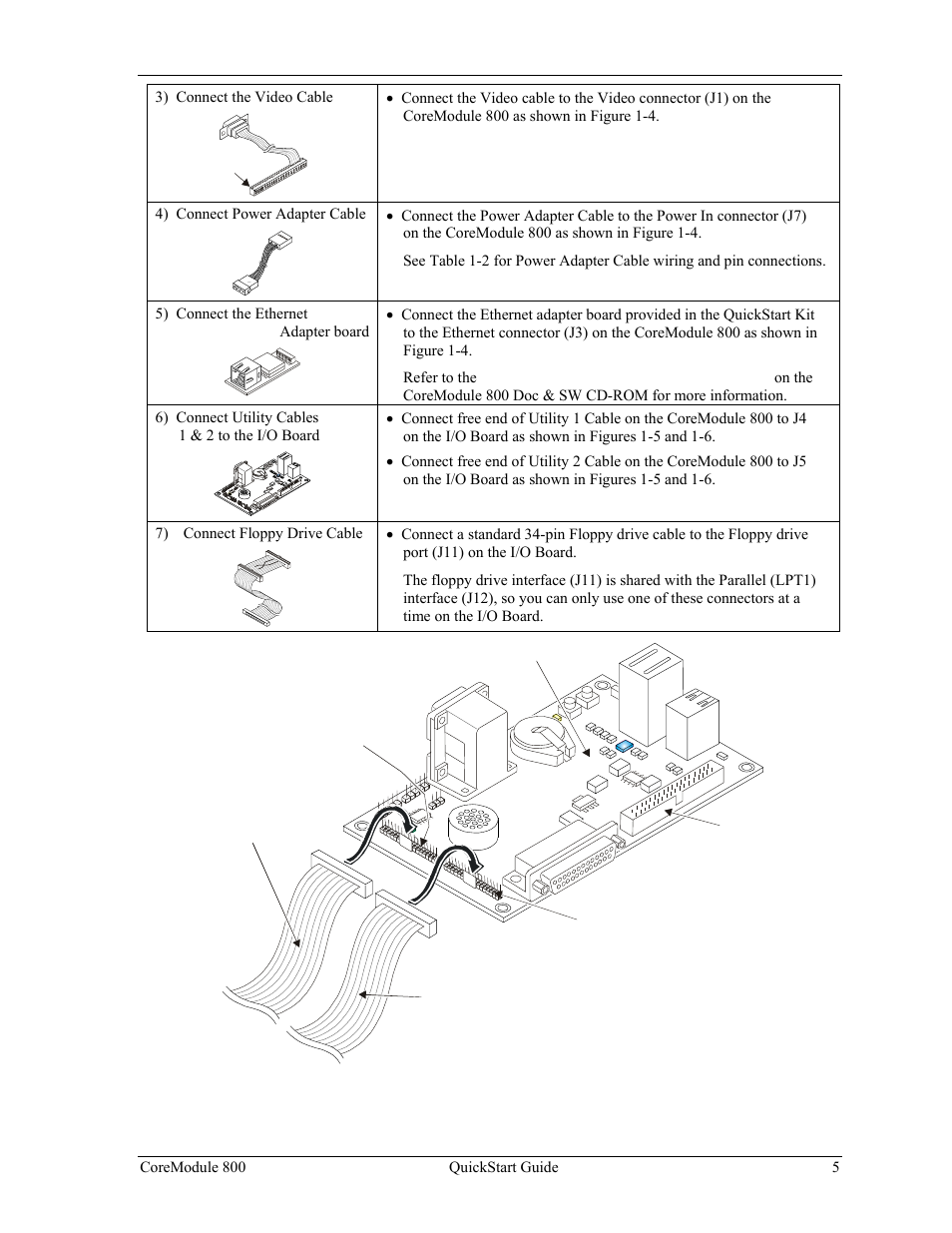 Ampro Corporation COREMODULE PCI-104 User Manual | Page 9 / 42