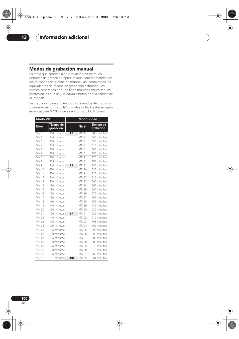 Modos de grabación manual, Información adicional 13 | Pioneer DVR-3100-S User Manual | Page 100 / 112