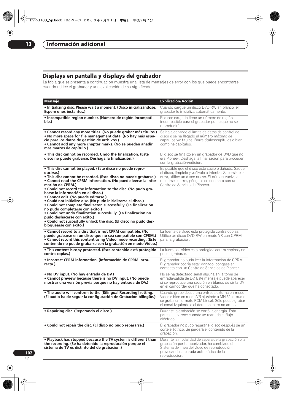 Displays en pantalla y displays del grabador, Información adicional 13 | Pioneer DVR-3100-S User Manual | Page 102 / 112