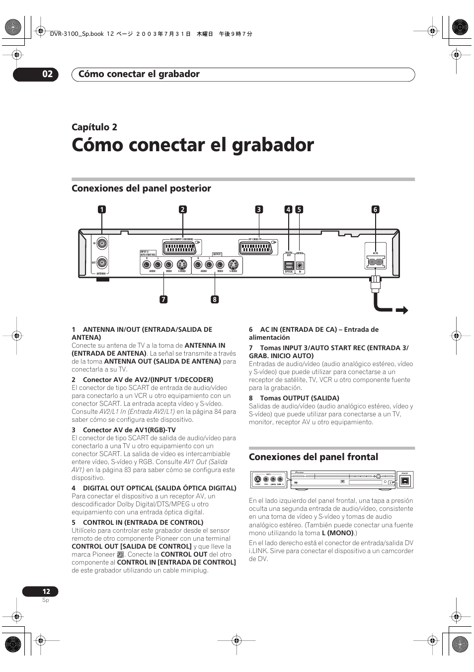 02 cómo conectar el grabador, Conexiones del panel posterior, Conexiones del panel frontal | Cómo conectar el grabador, Cómo conectar el grabador 02, Capítulo 2 | Pioneer DVR-3100-S User Manual | Page 12 / 112