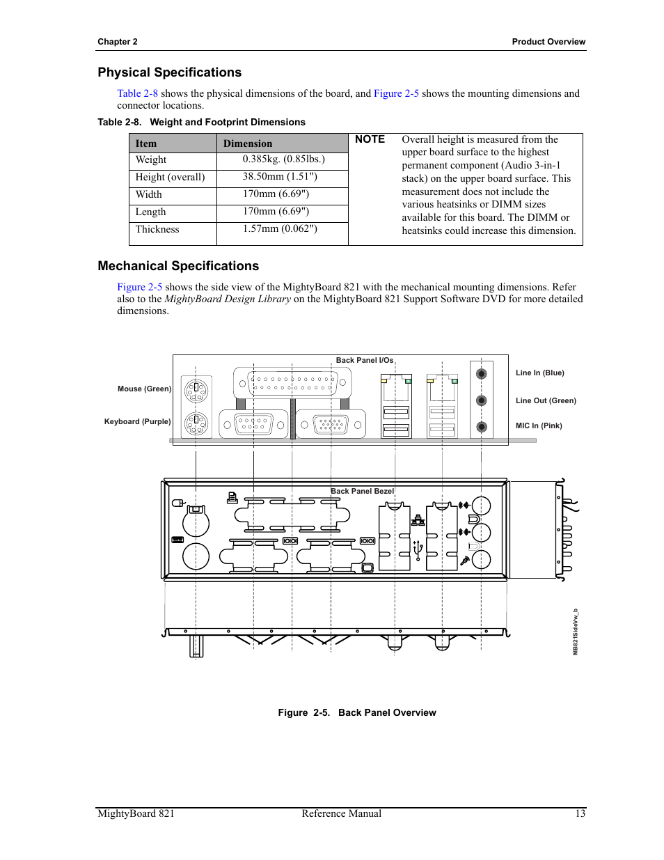 Physical specifications mechanical specifications, Figure 2-5, Back panel overview | Table 2-8, Weight and footprint dimensions, Physical specifications, Mechanical specifications | Ampro Corporation AMPRO Single Board Computer MightyBoard 821 User Manual | Page 17 / 38