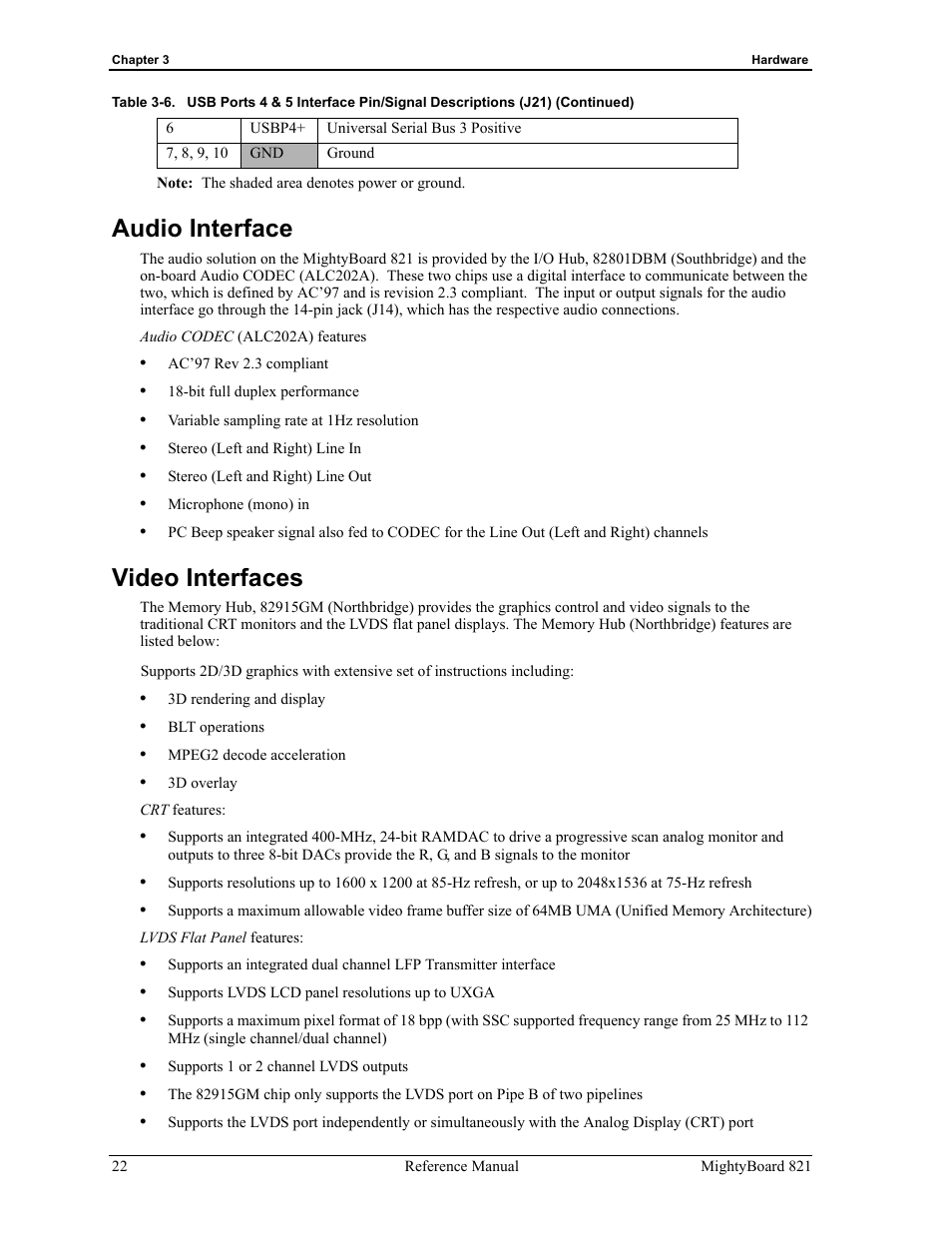 Audio interface video interfaces, Audio interface, Video interfaces | Ampro Corporation AMPRO Single Board Computer MightyBoard 821 User Manual | Page 26 / 38