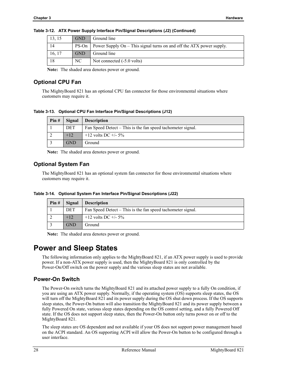 Optional cpu fan optional system fan, Power and sleep states, Power-on switch | Table 3-13, Table 3-14 | Ampro Corporation AMPRO Single Board Computer MightyBoard 821 User Manual | Page 32 / 38
