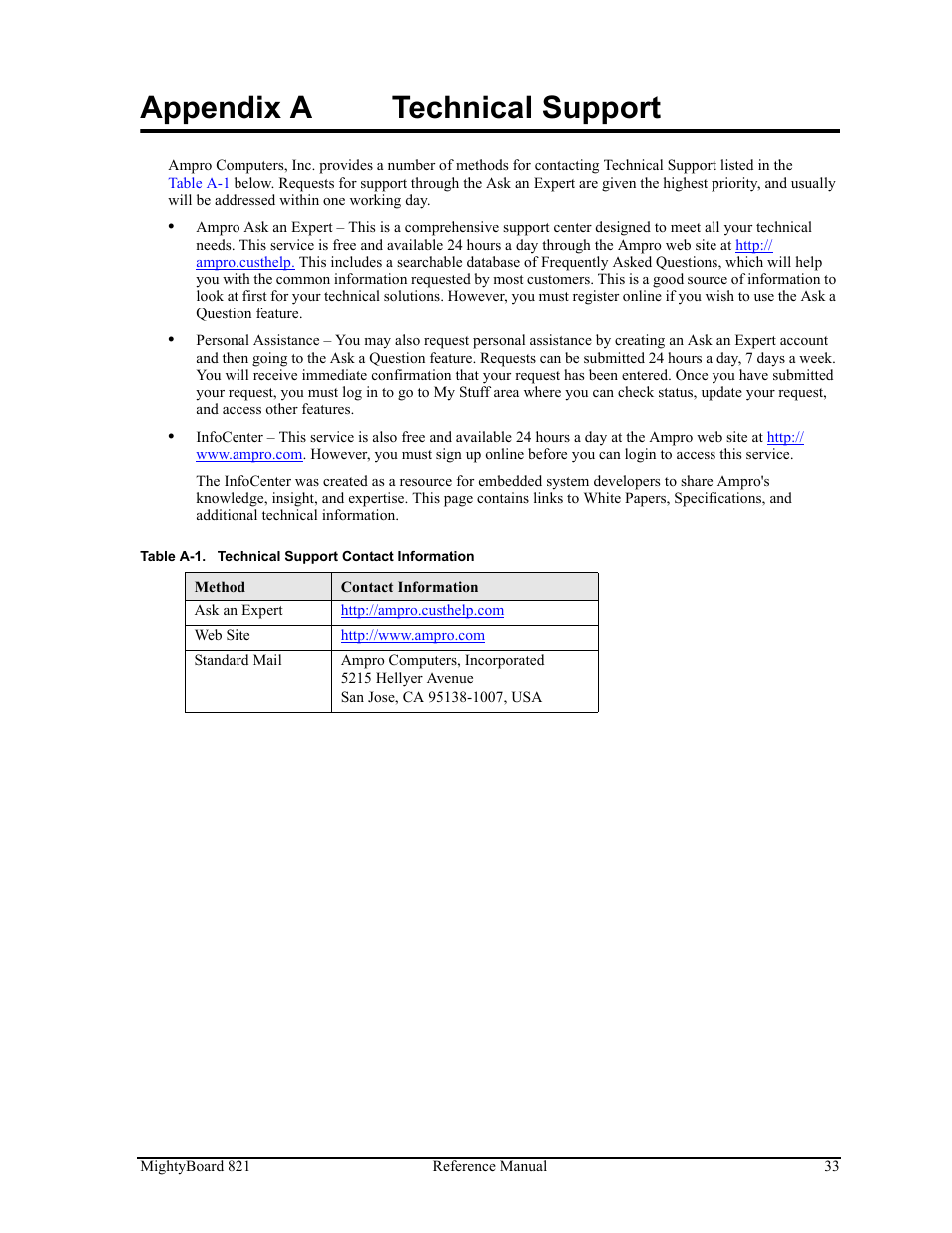 Appendix a, Technical support, Table a-1 | Technical support contact information, Appendix a technical support | Ampro Corporation AMPRO Single Board Computer MightyBoard 821 User Manual | Page 37 / 38