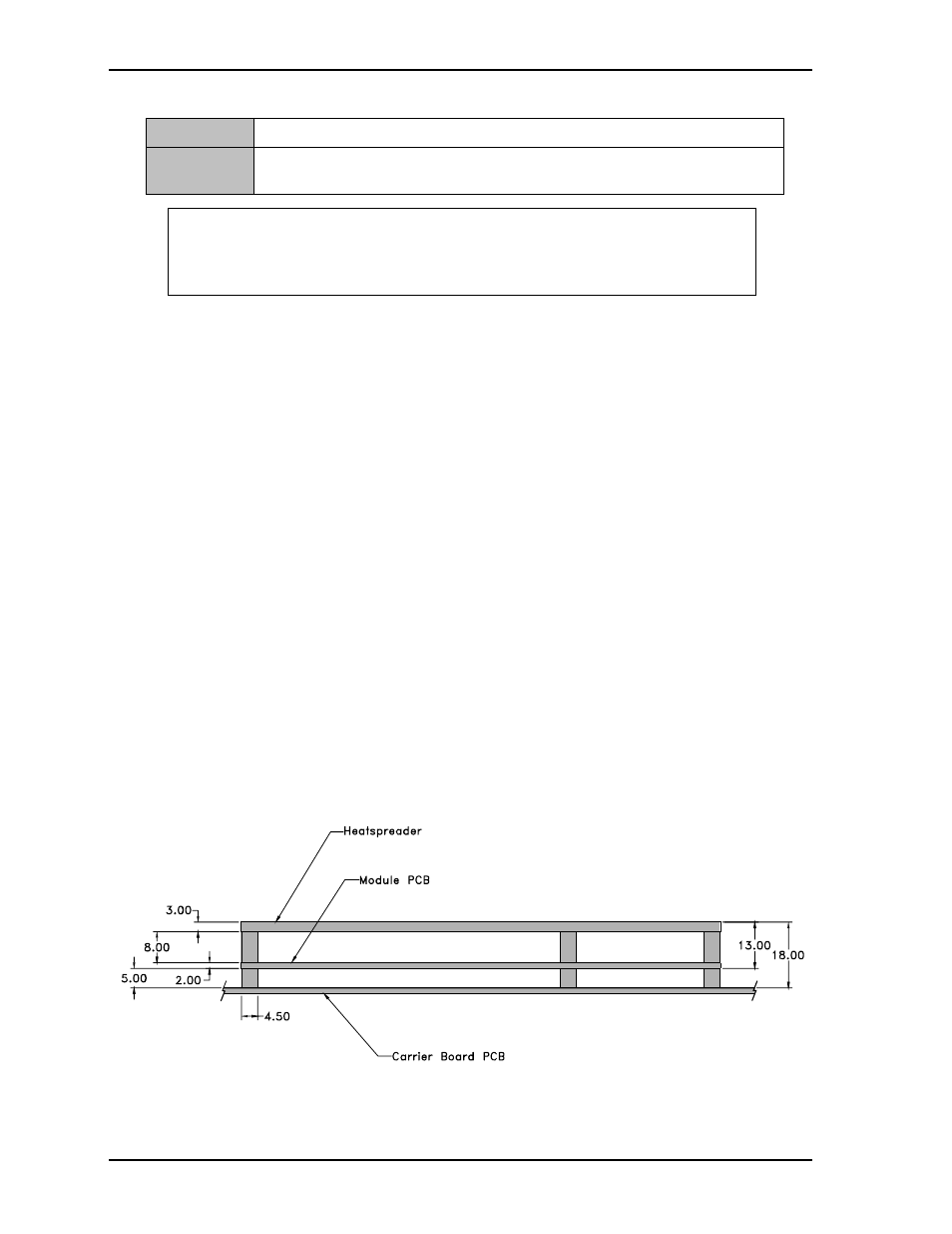 Supported operating systems, Mechanical dimensions | Ampro Corporation COM 830 User Manual | Page 12 / 92