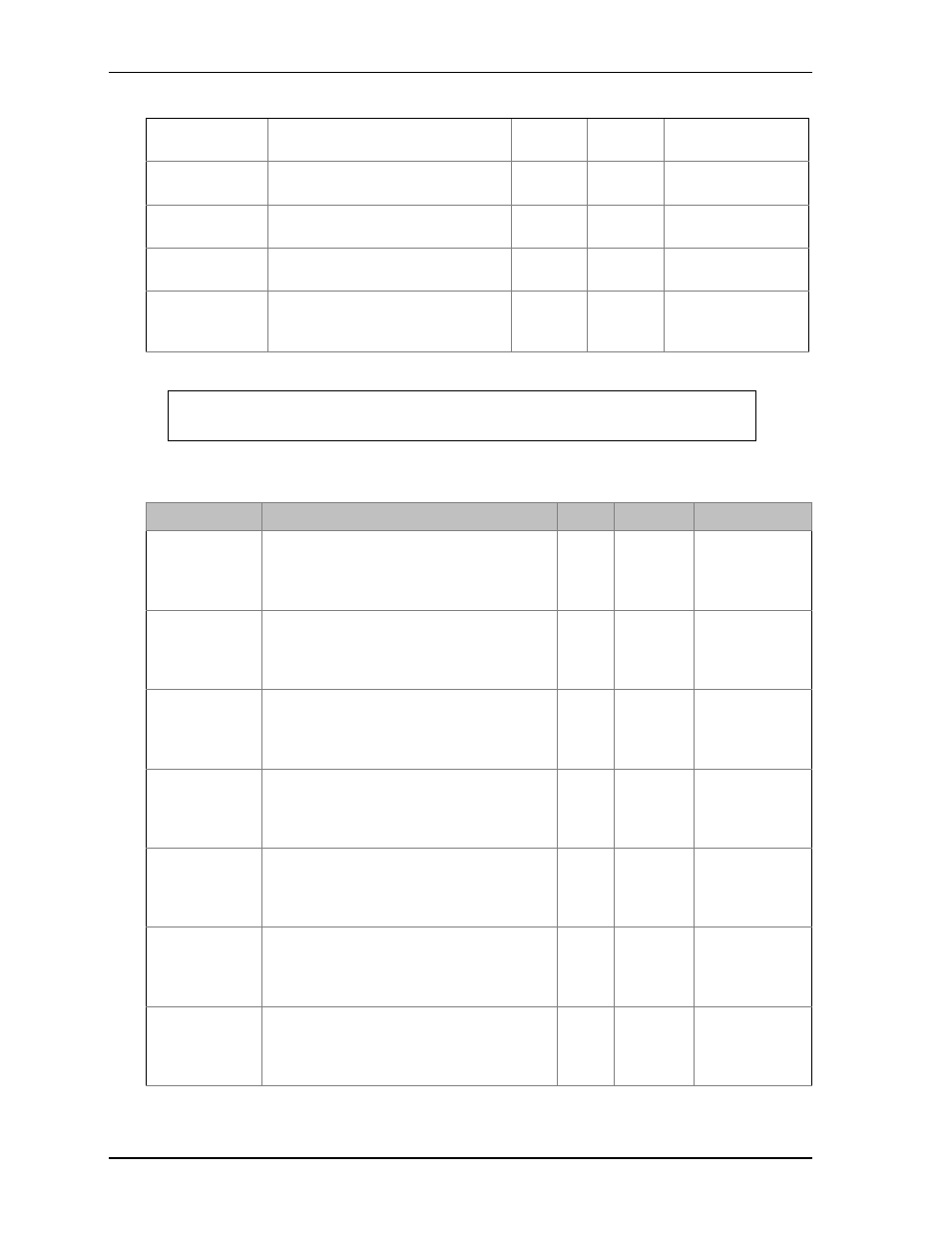 Ampro Corporation COM 830 User Manual | Page 34 / 92