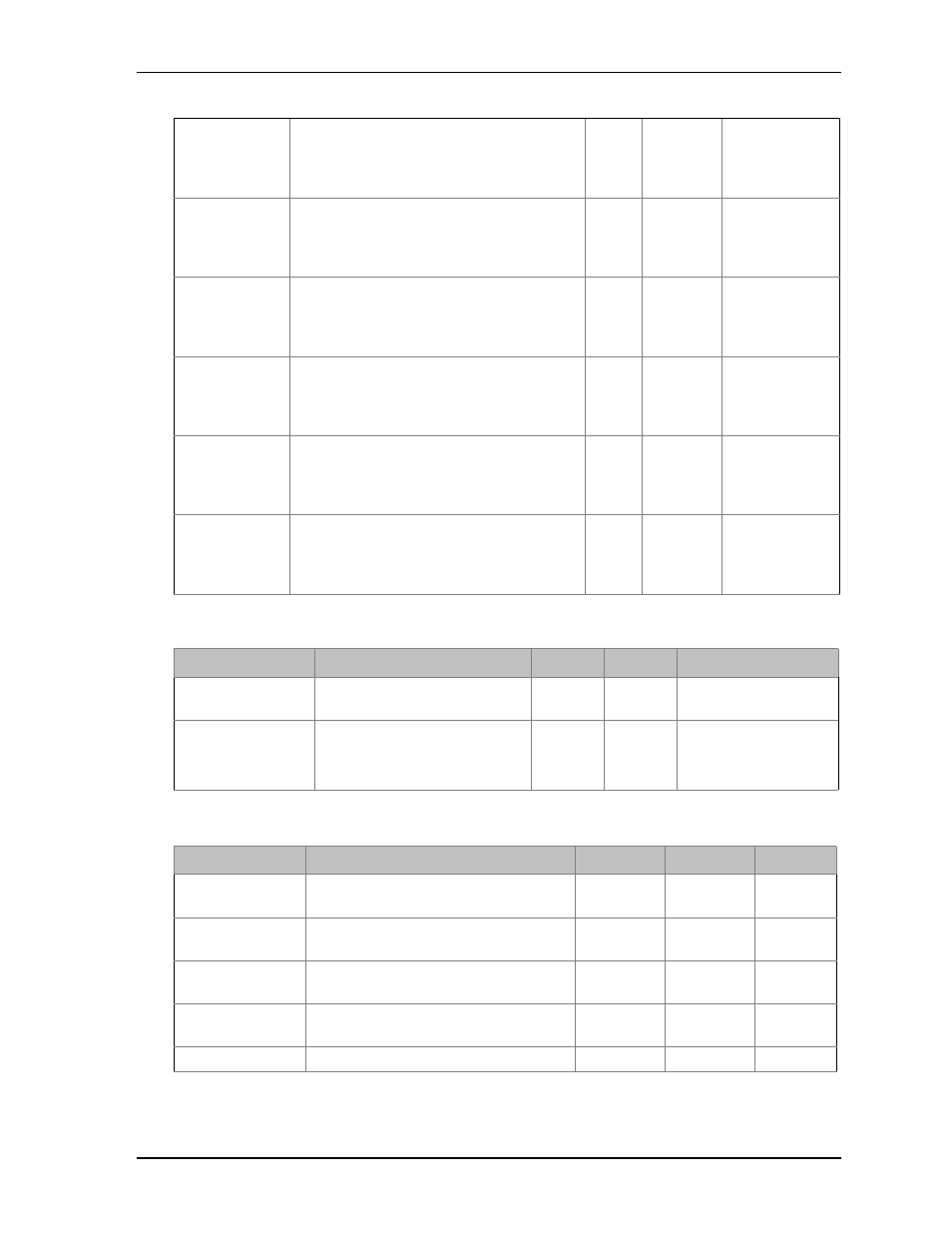 Ampro Corporation COM 830 User Manual | Page 35 / 92