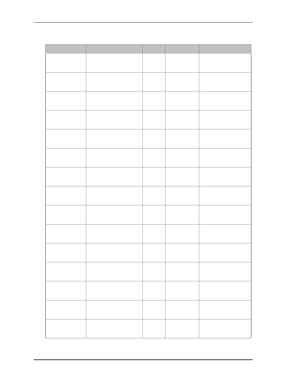 Ampro Corporation COM 830 User Manual | Page 36 / 92