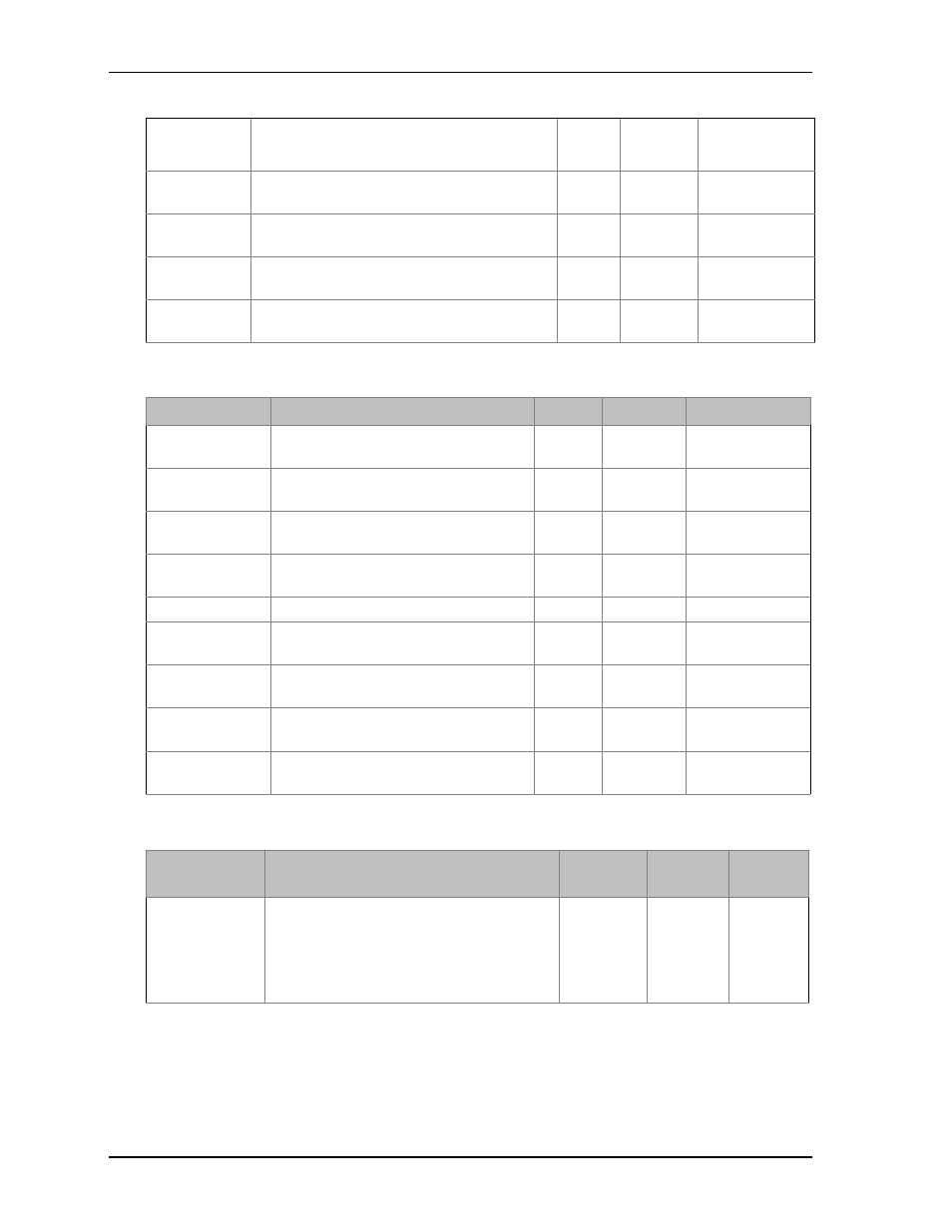 Ampro Corporation COM 830 User Manual | Page 38 / 92