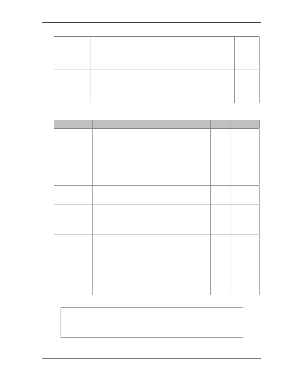 Ampro Corporation COM 830 User Manual | Page 39 / 92