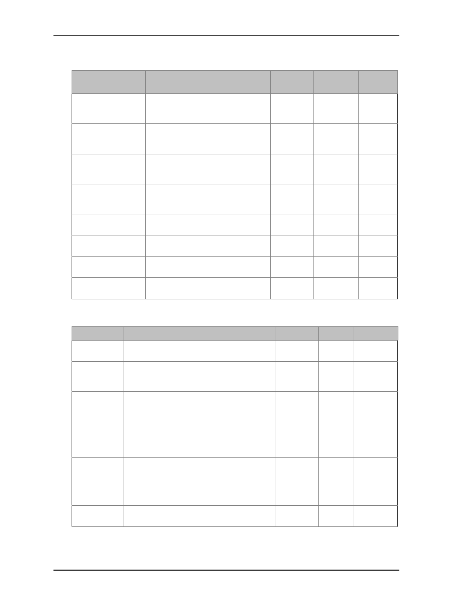 Ampro Corporation COM 830 User Manual | Page 40 / 92