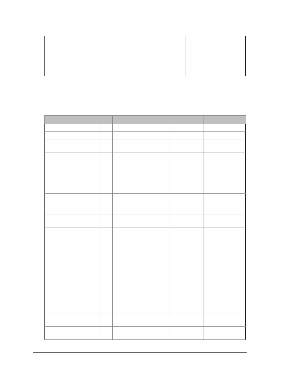 A-b connector pinout | Ampro Corporation COM 830 User Manual | Page 42 / 92