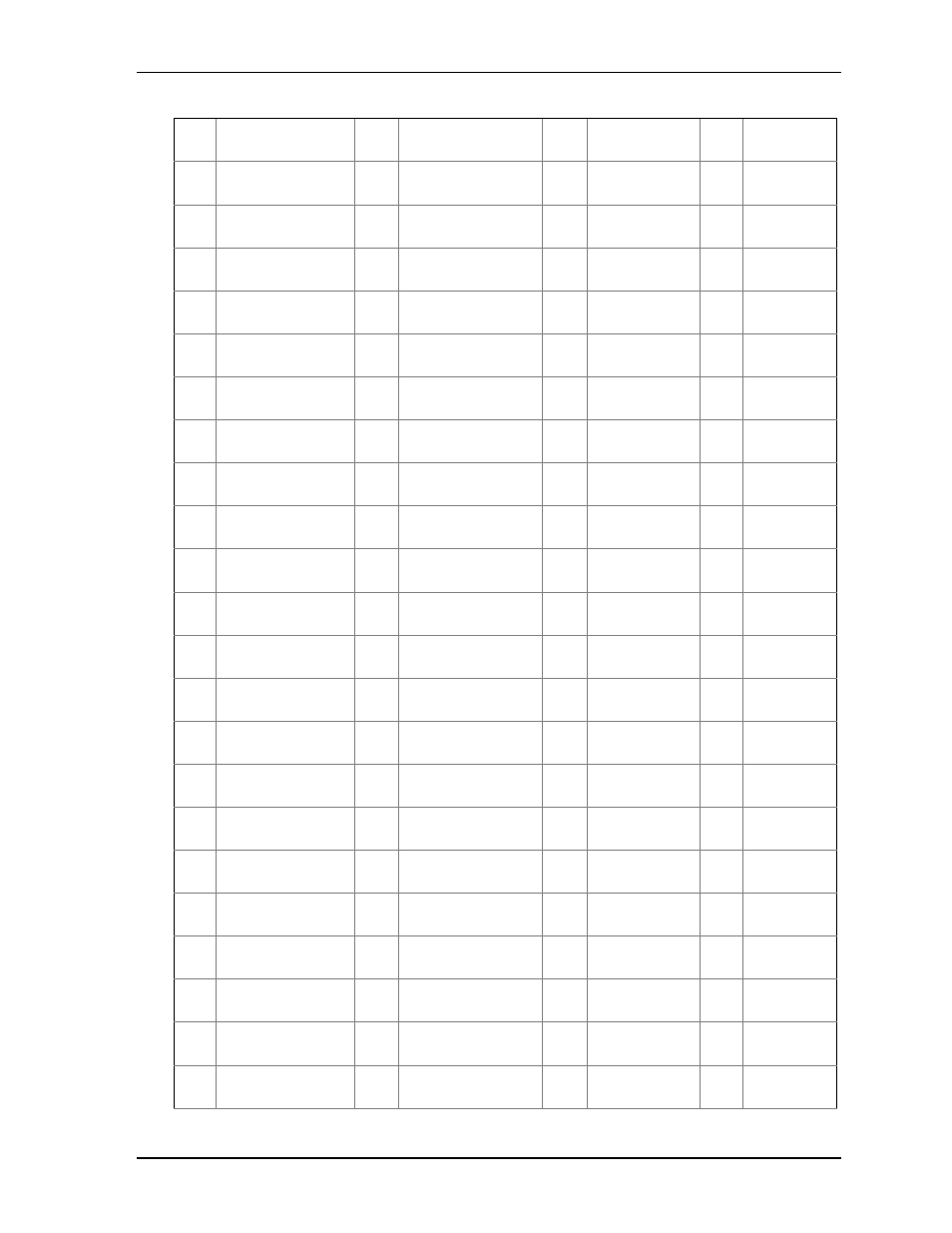 Ampro Corporation COM 830 User Manual | Page 43 / 92