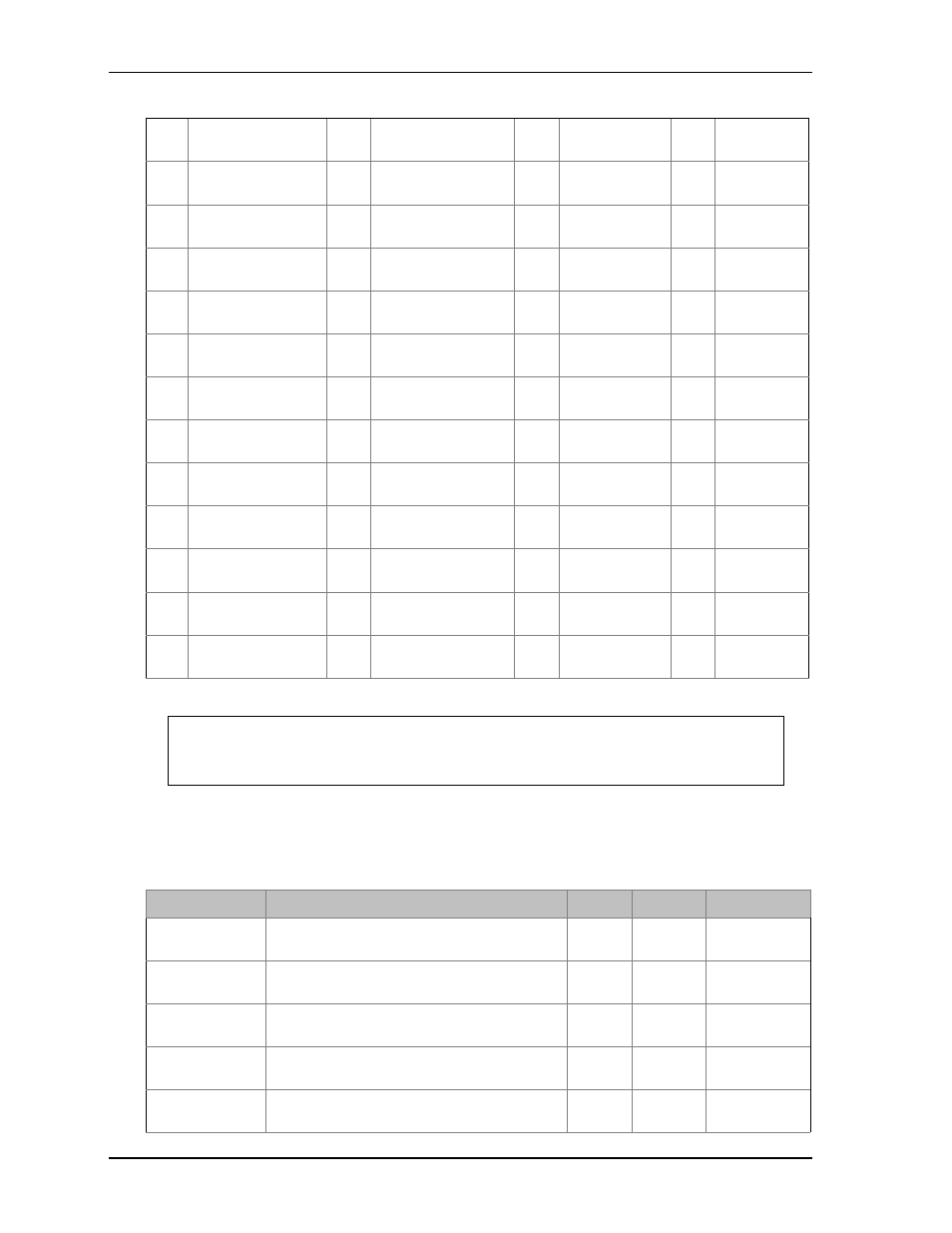 C-d connector signal descriptions | Ampro Corporation COM 830 User Manual | Page 44 / 92