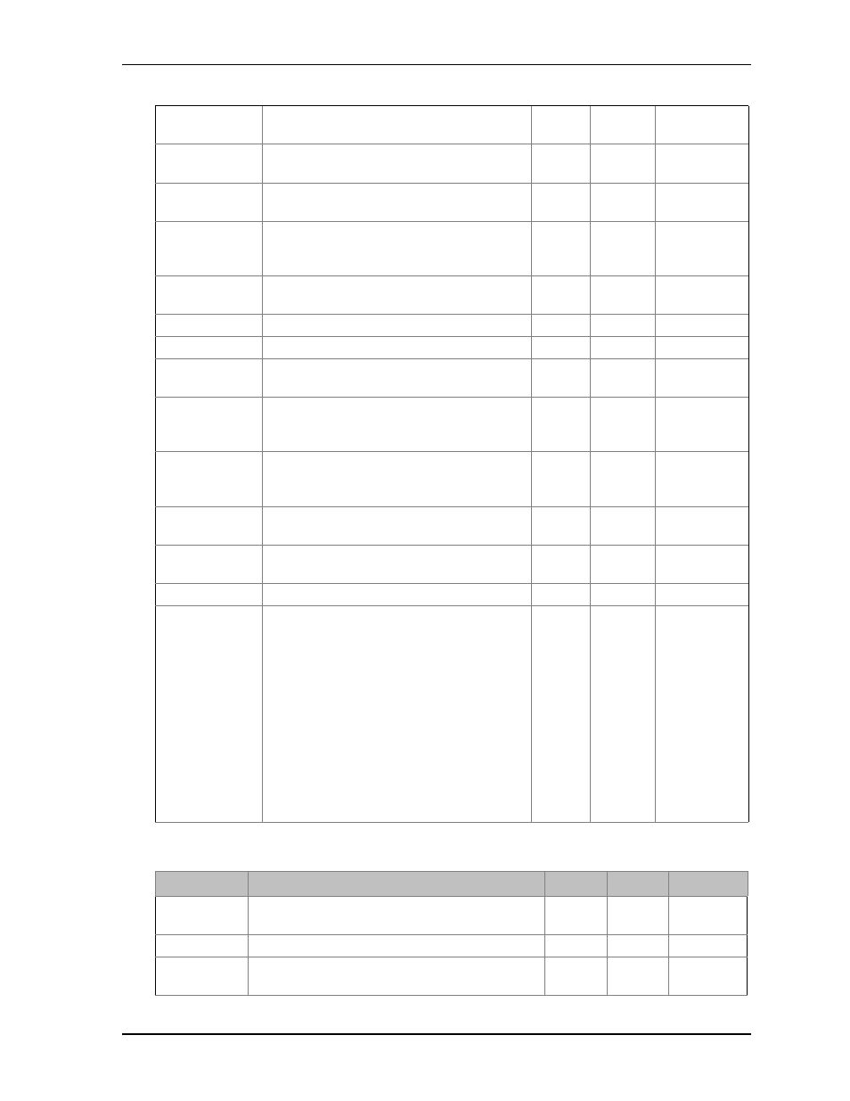 Ampro Corporation COM 830 User Manual | Page 45 / 92